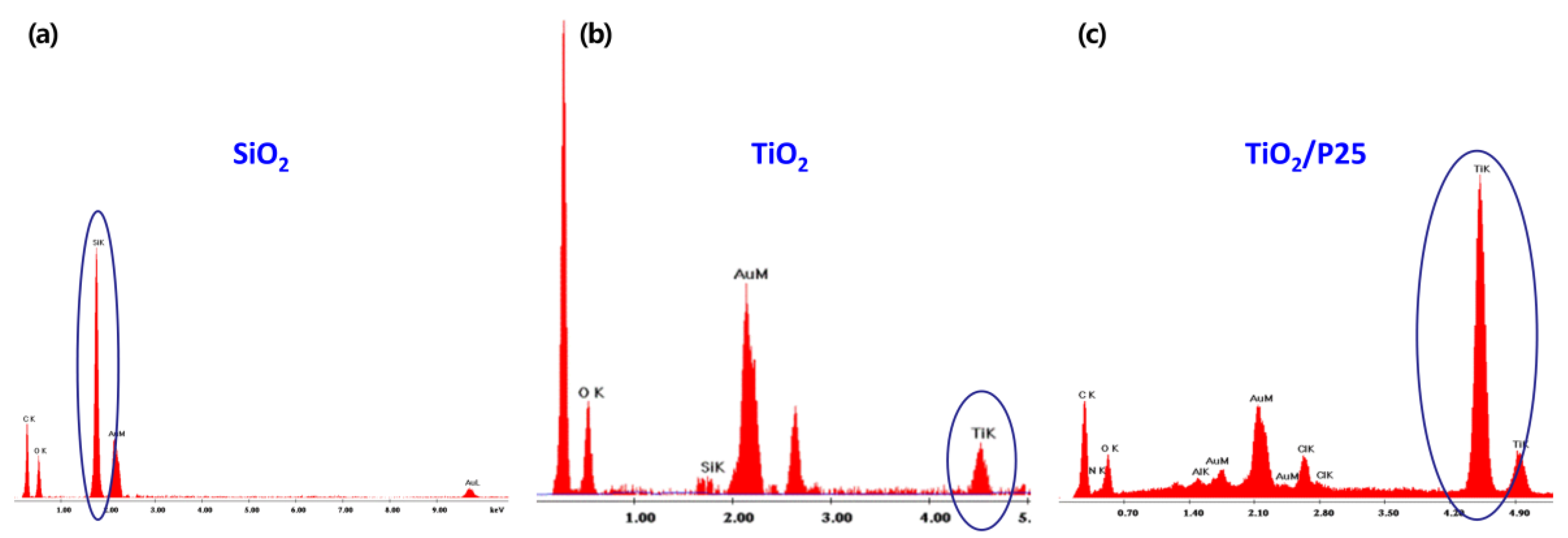 Environments 11 00156 g007
