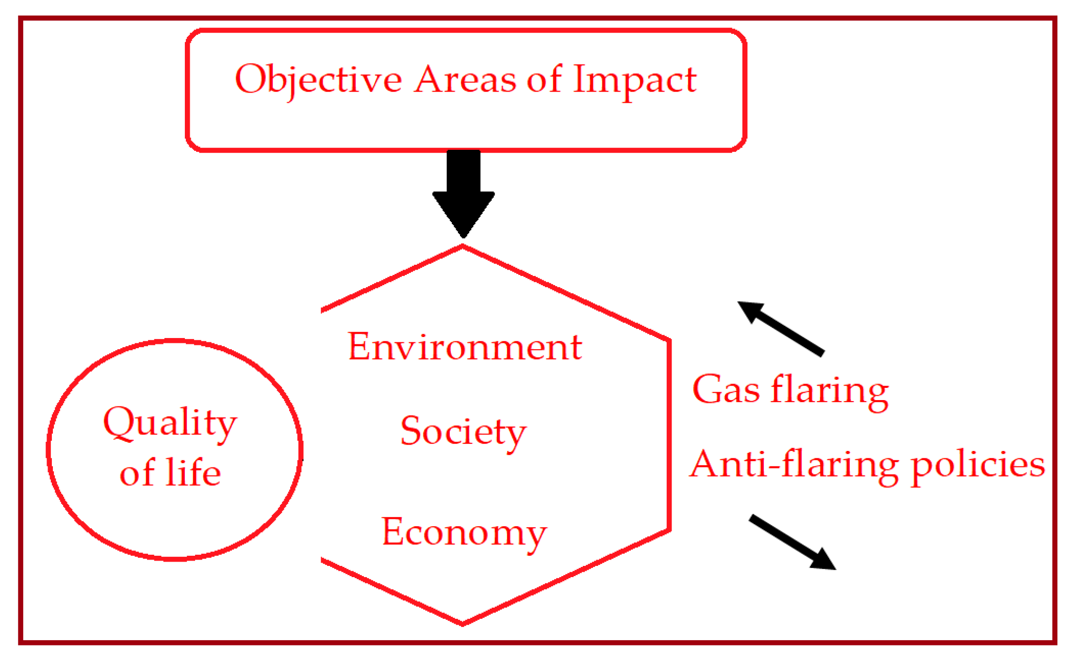 Environments 11 00158 g001 Environments 11 00158 g001