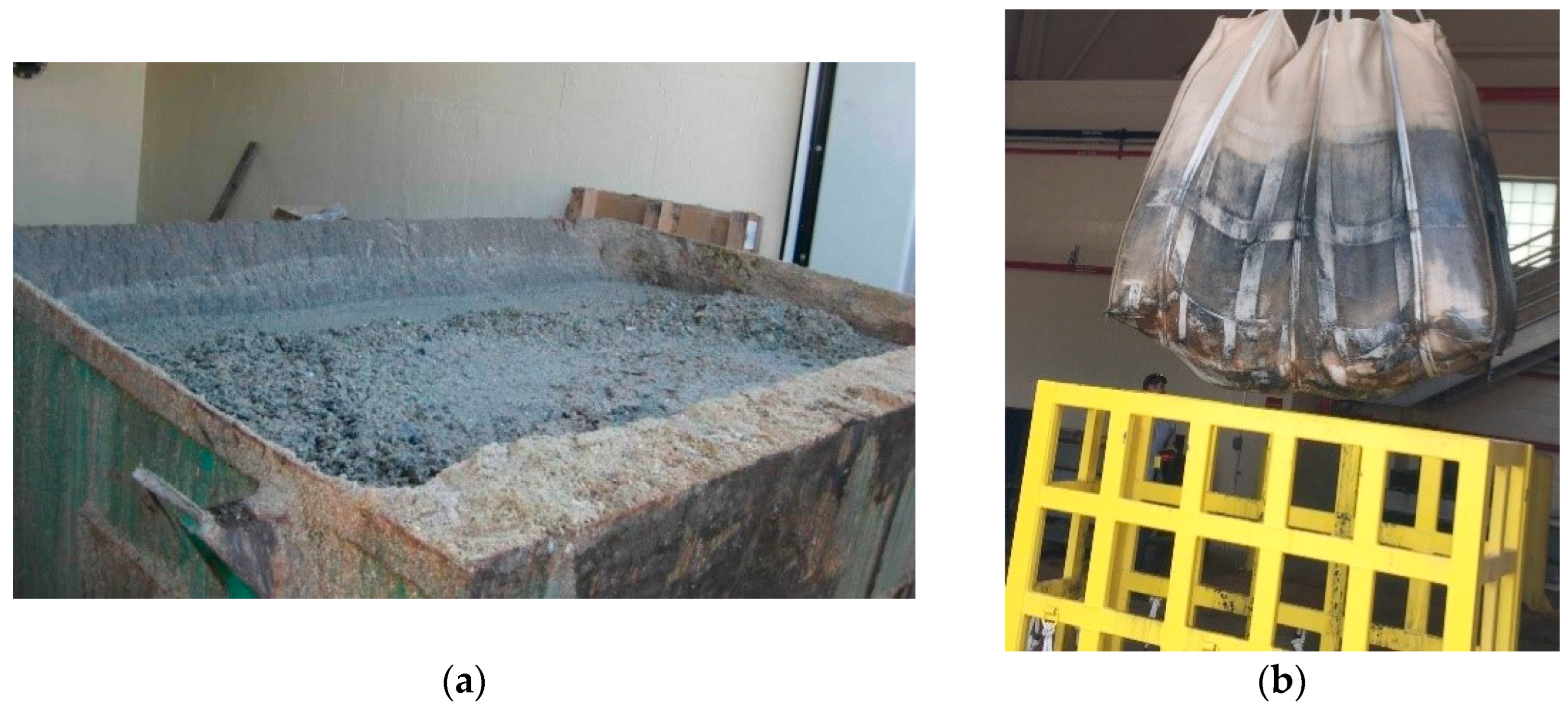 Environments 11 00159 g003