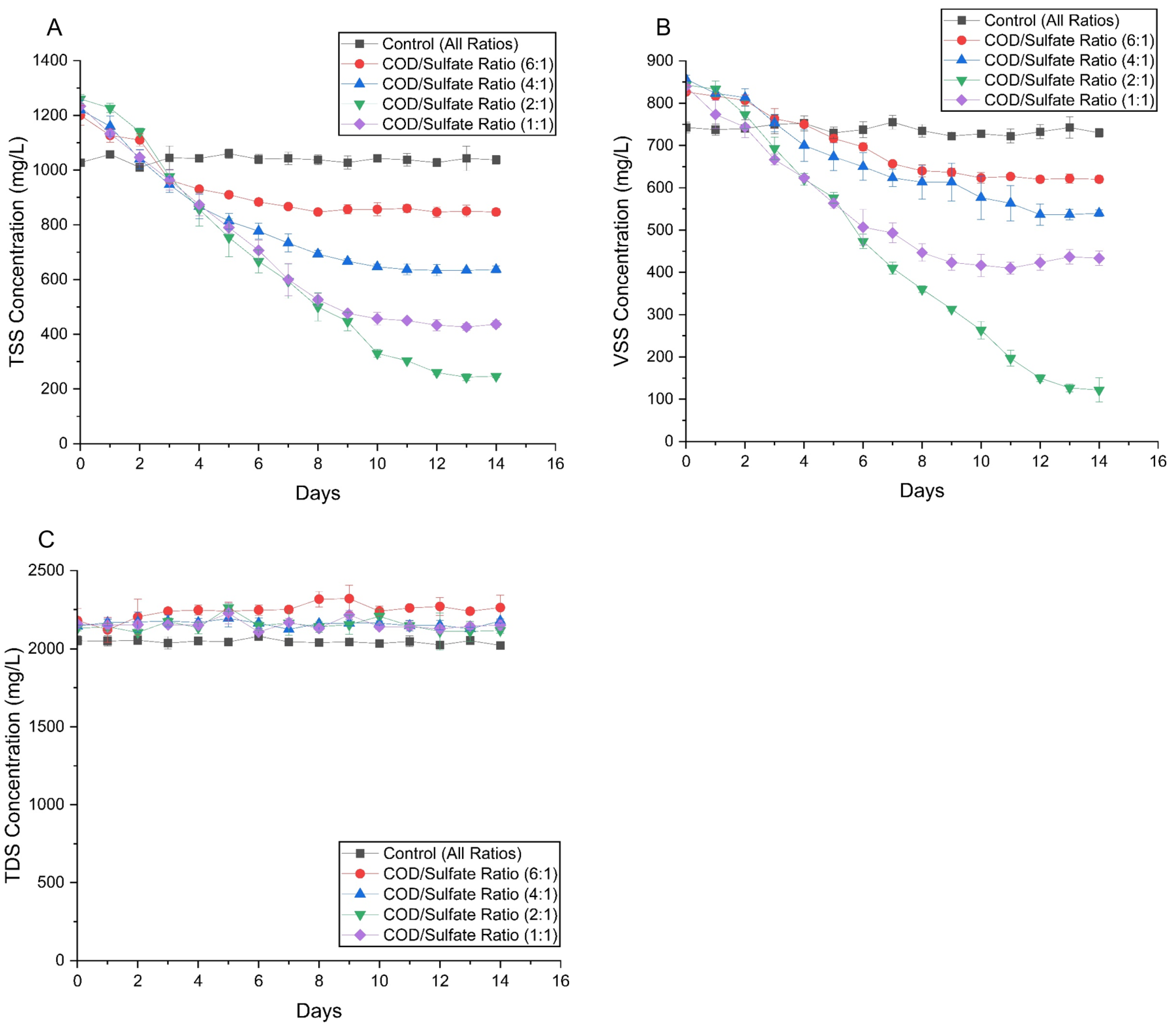 Environments 11 00162 g002