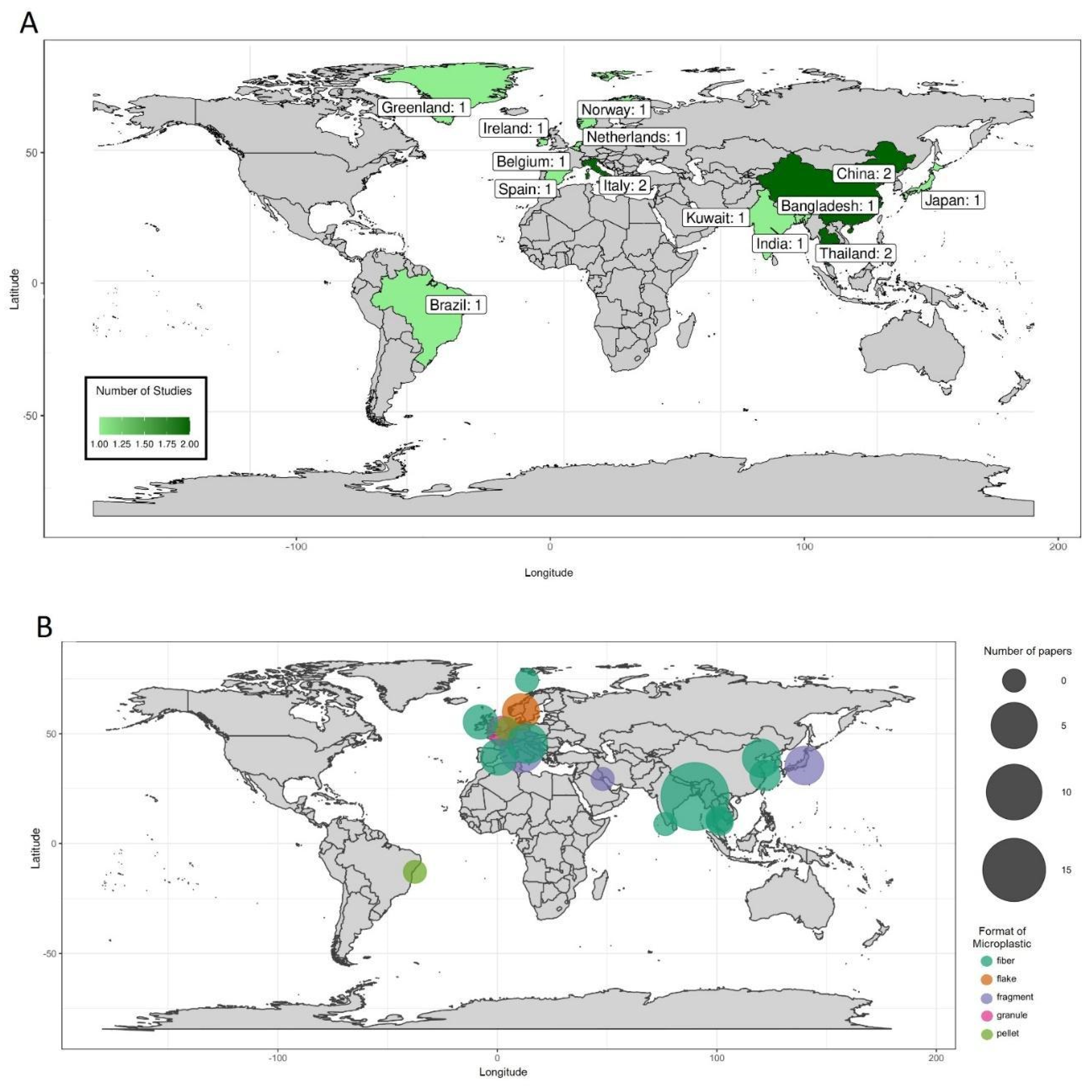 Environments 11 00174 g002