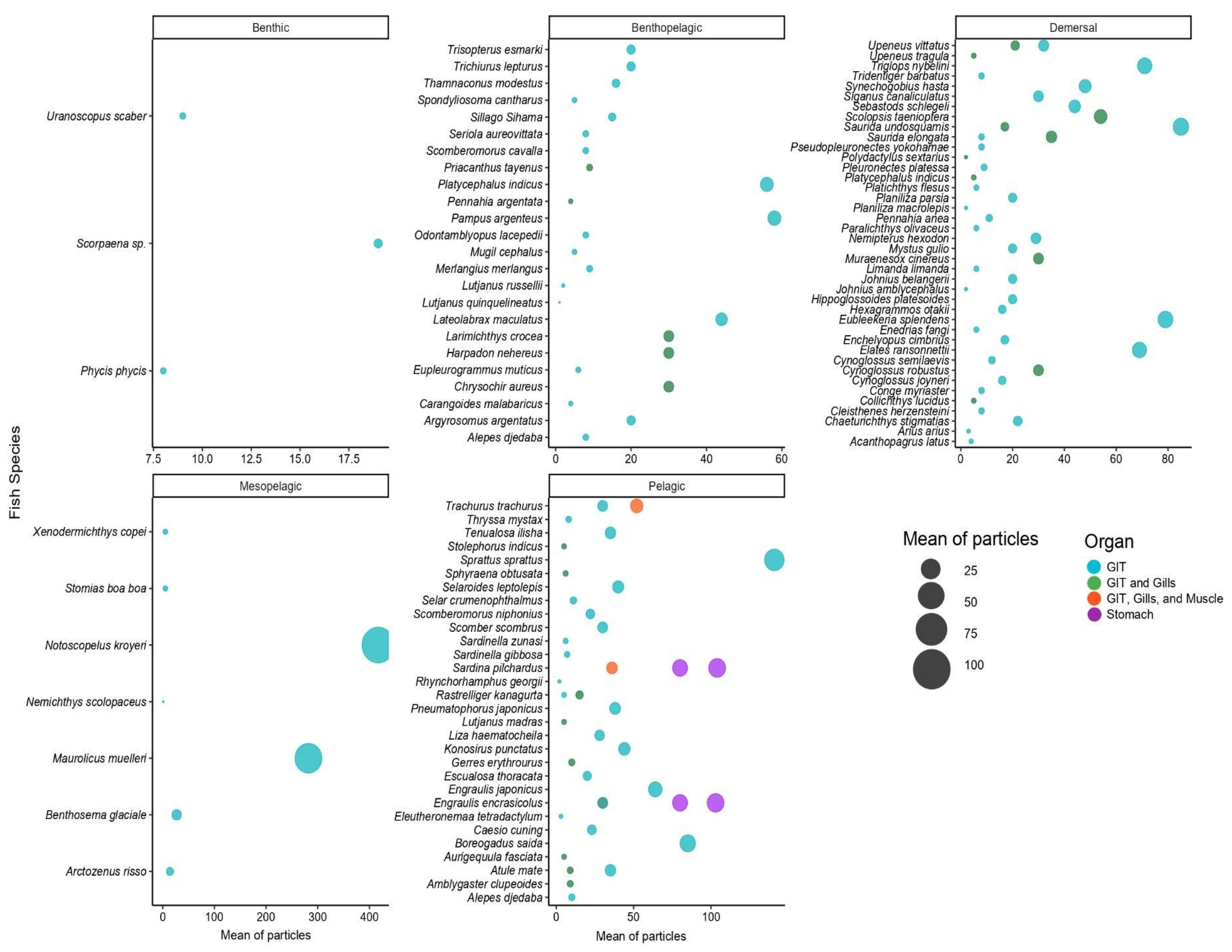 Environments 11 00174 g005