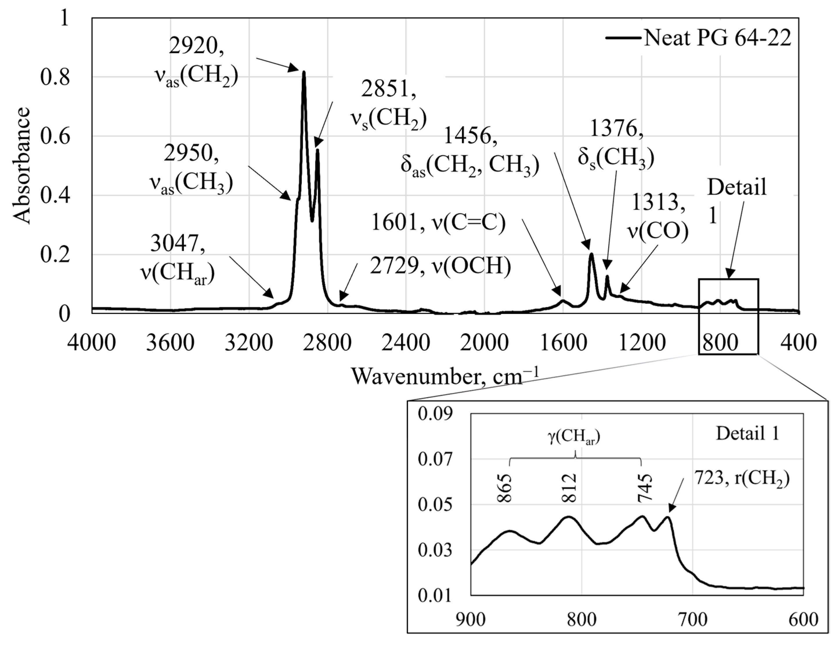 Environments 11 00176 g005