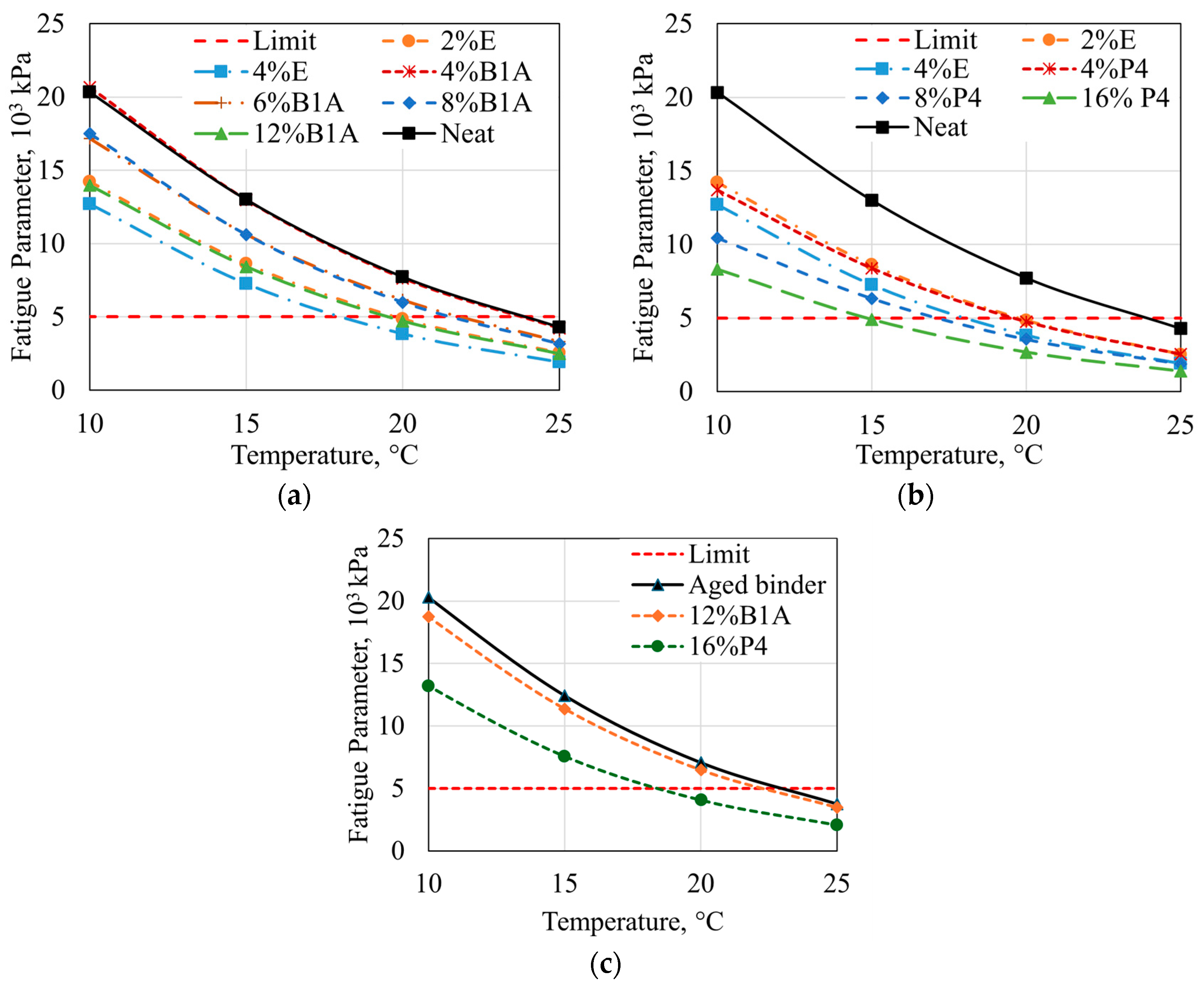 Environments 11 00176 g012