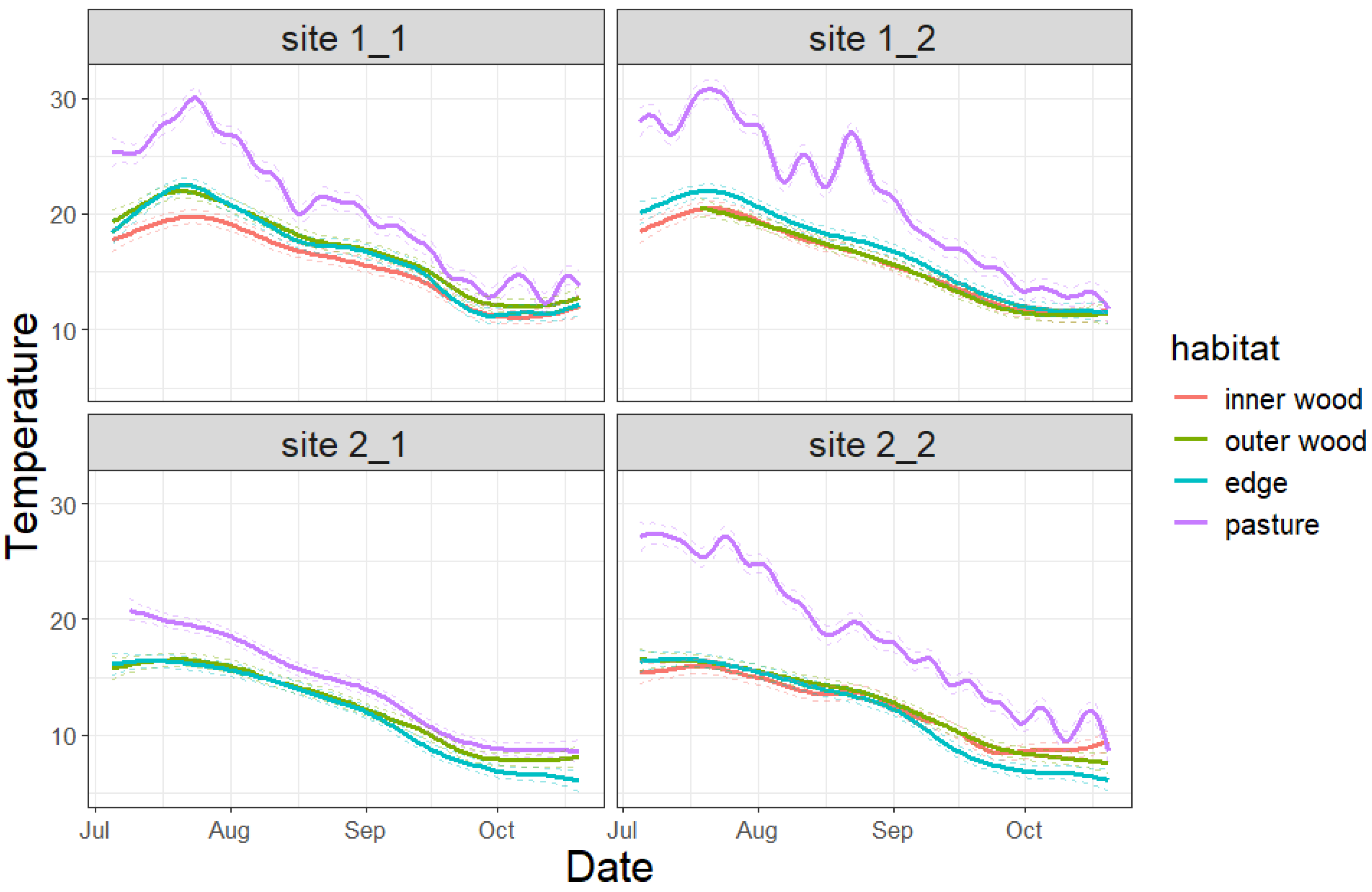 Environments 11 00178 g002