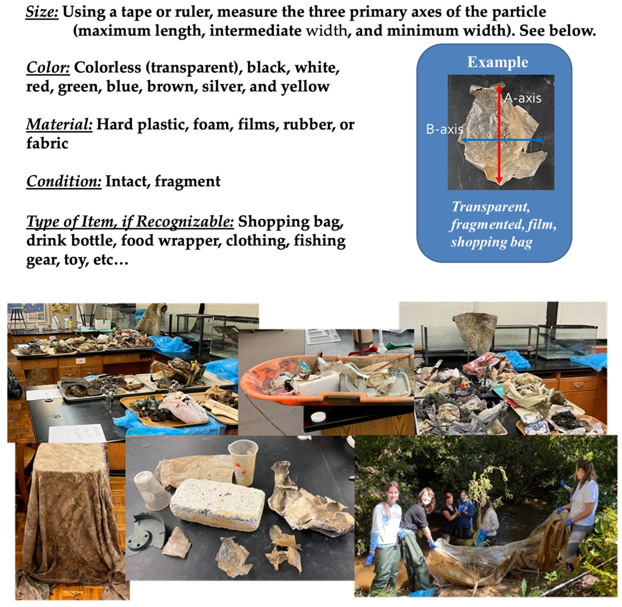 Environments 11 00195 g002