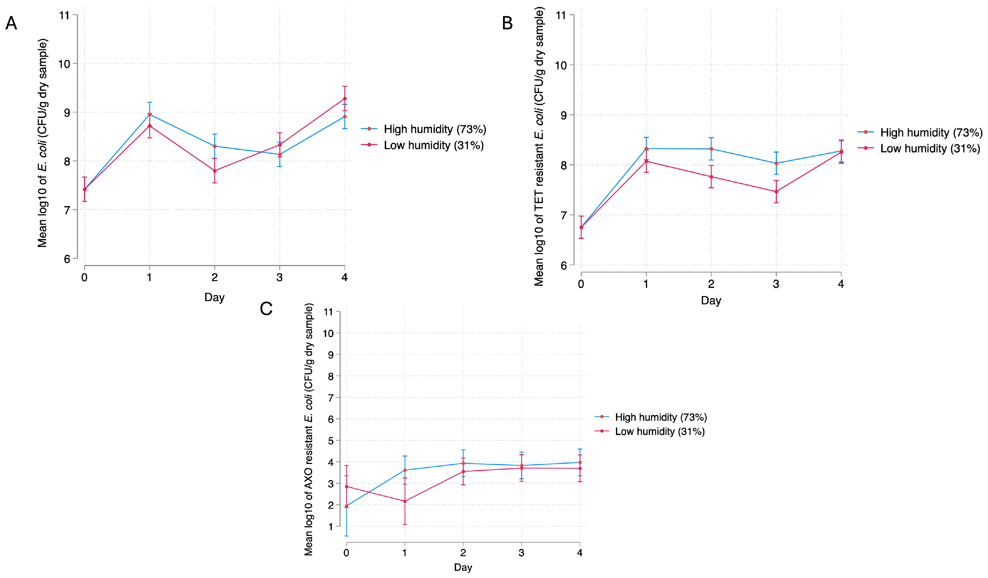 Environments 11 00197 g008