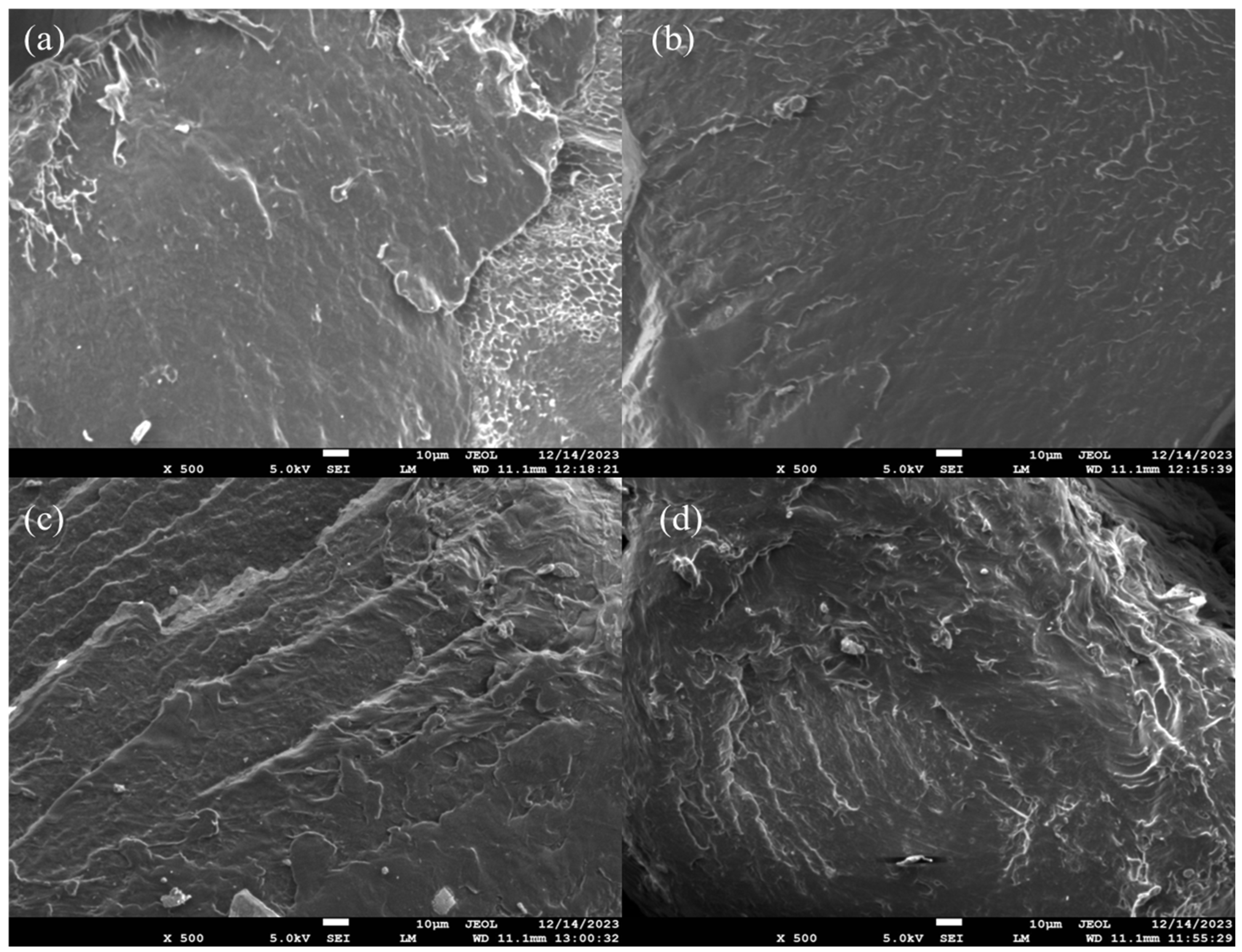 Environments 11 00198 g002