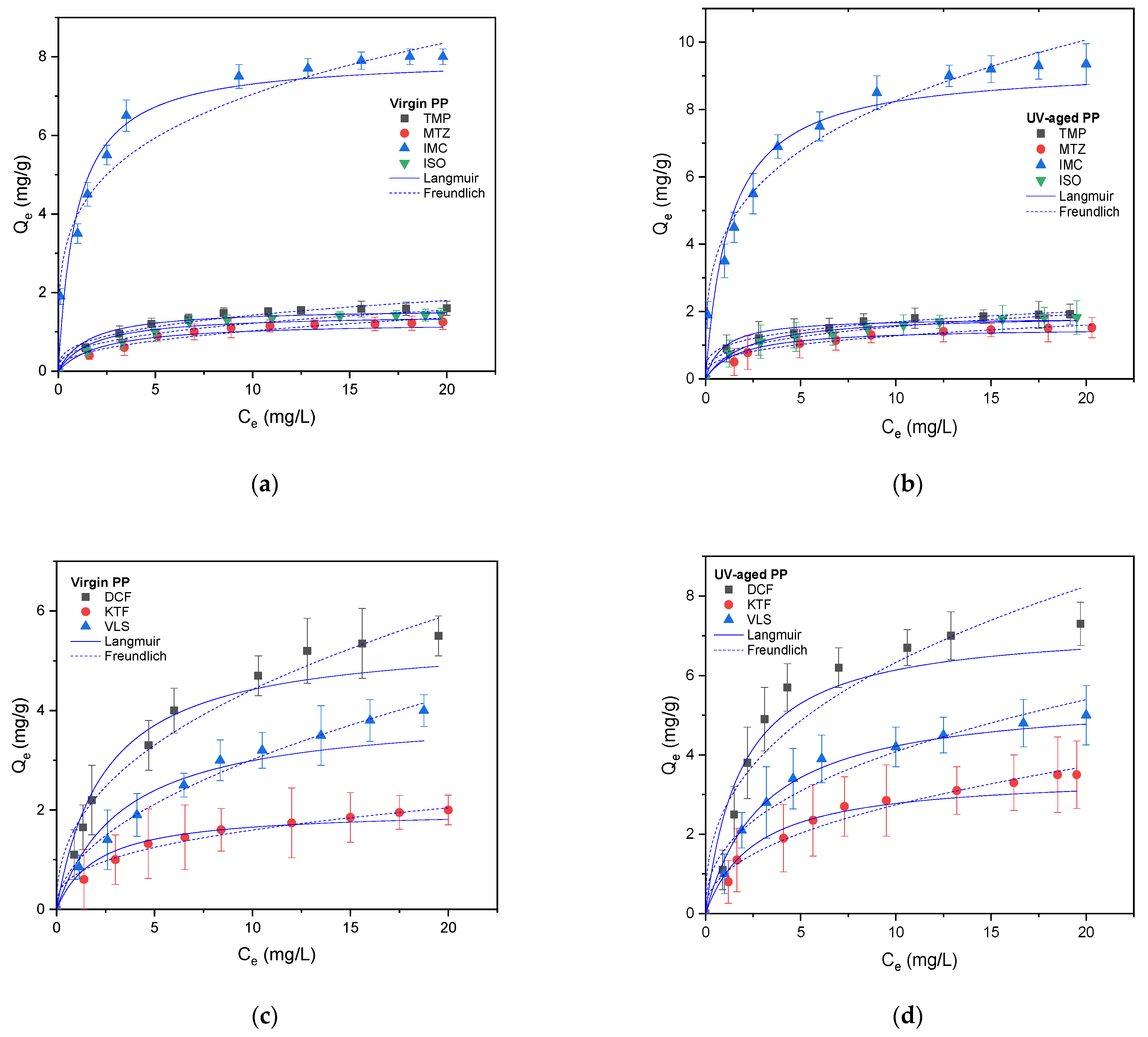 Environments 11 00198 g004