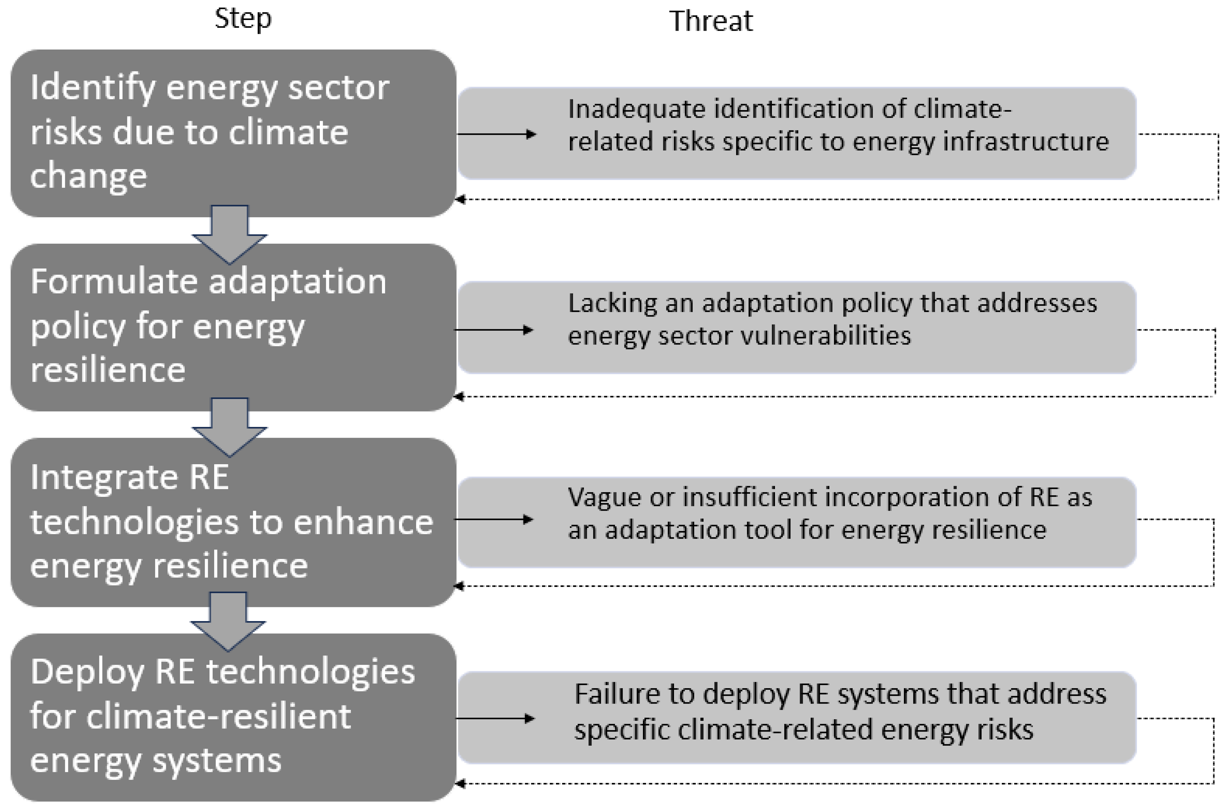 Environments 11 00199 g001