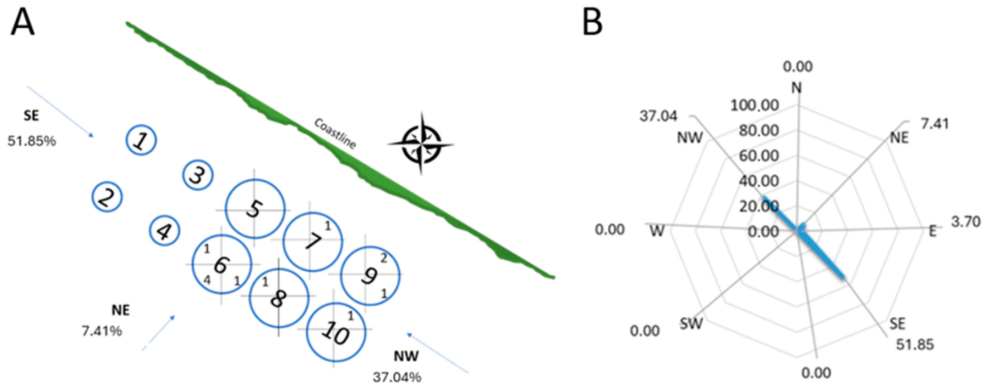 Environments 11 00202 g002