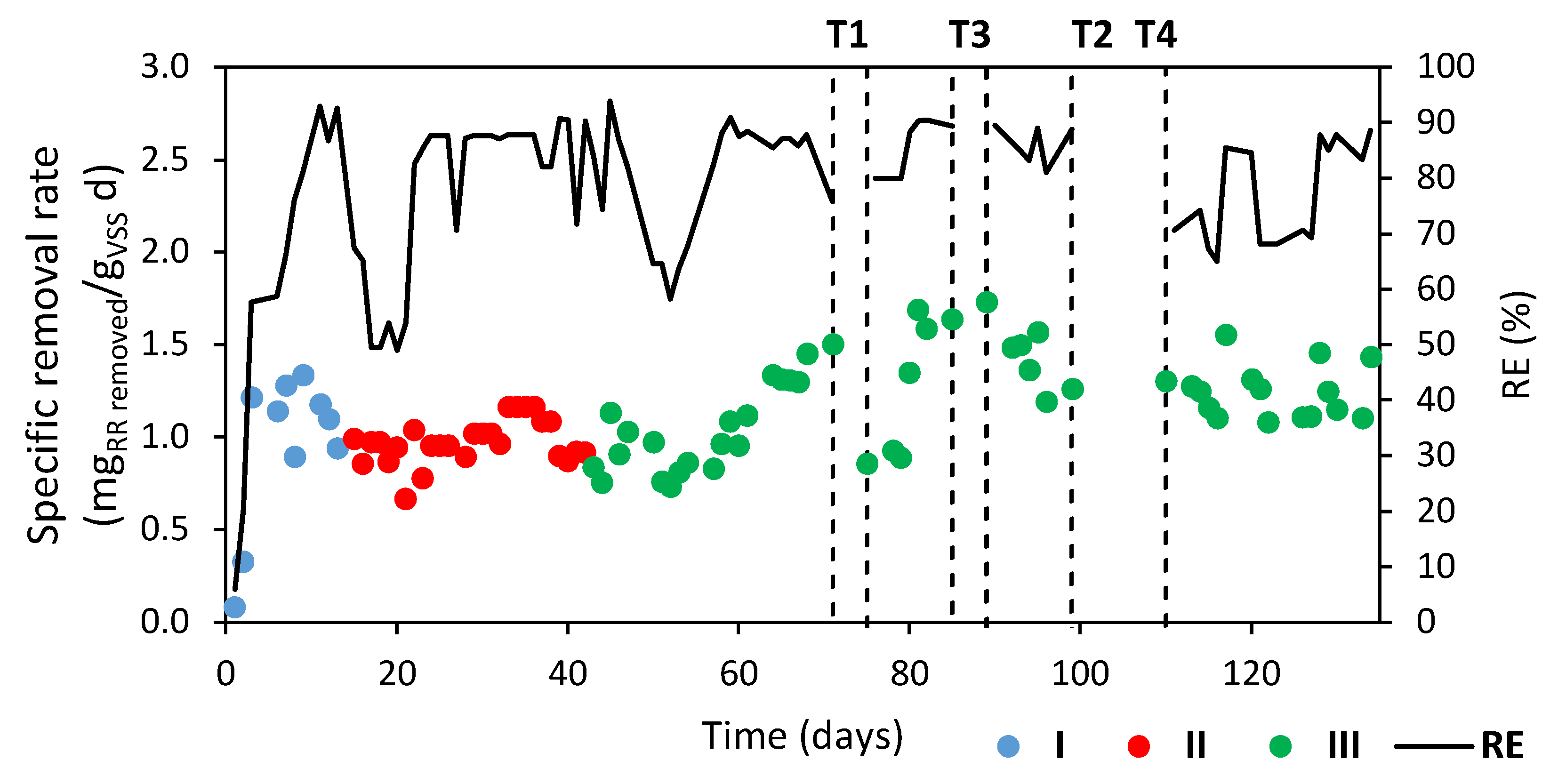 Environments 11 00207 g001
