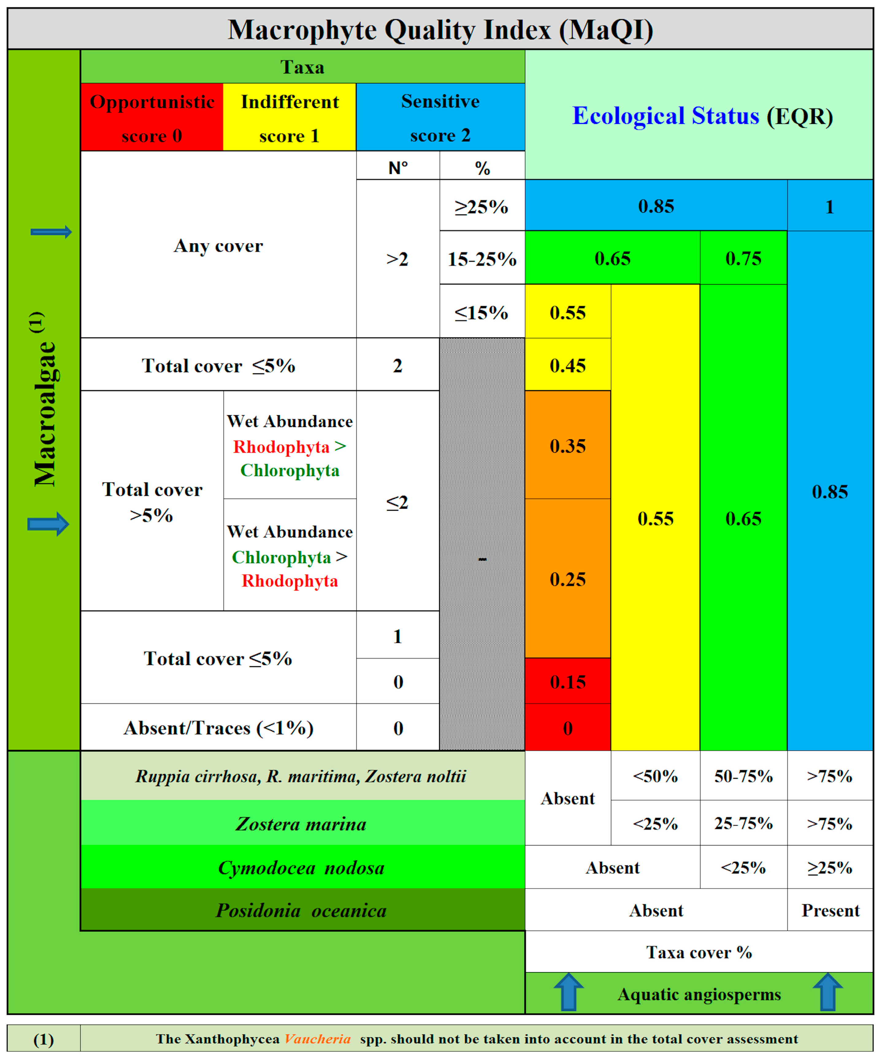Environments 11 00209 g002