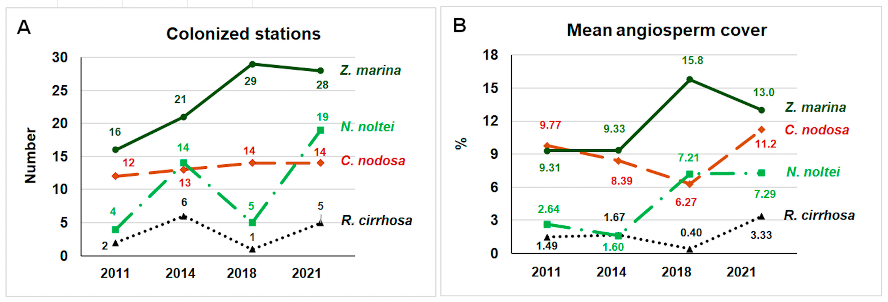Environments 11 00209 g005