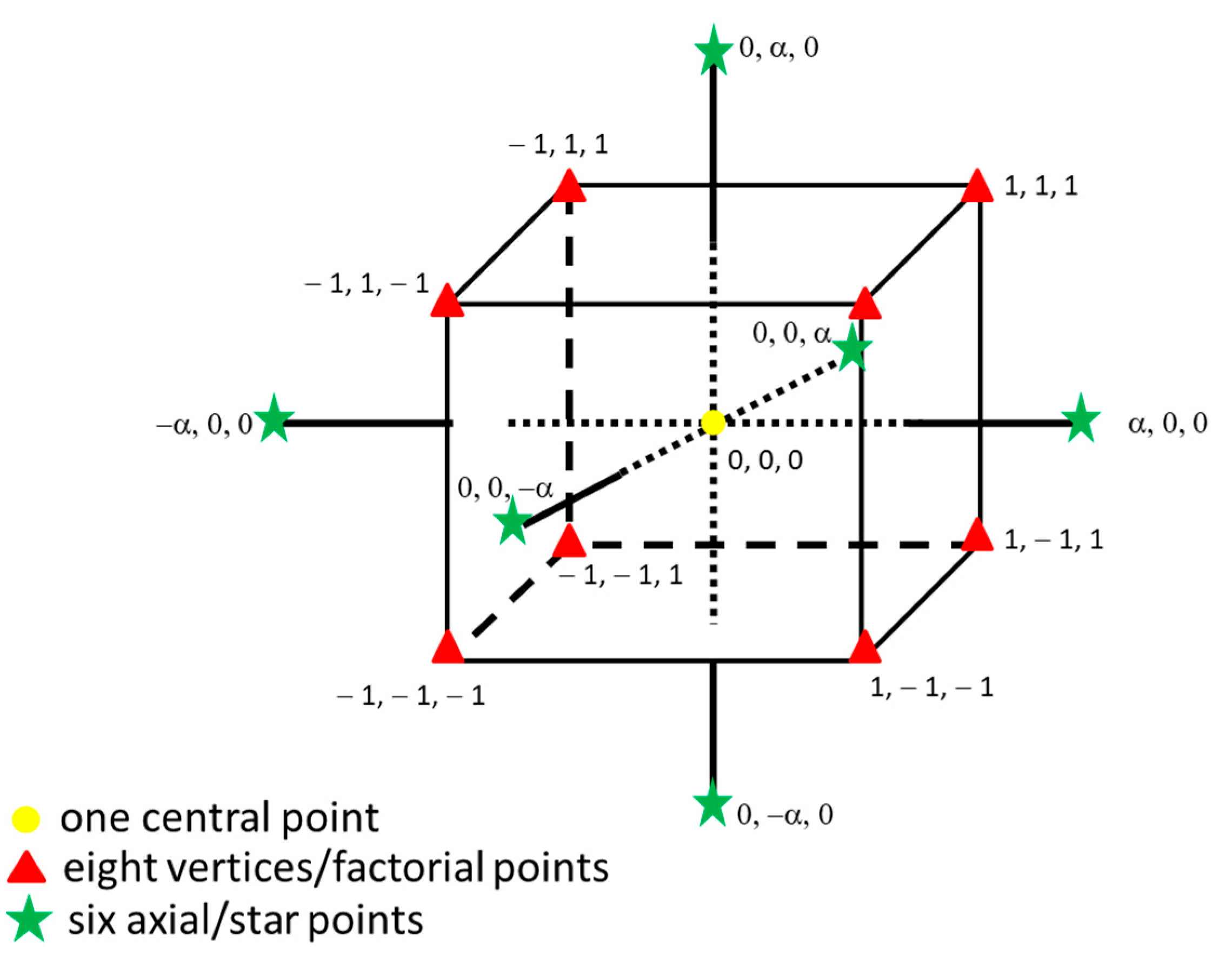 Environments 11 00210 g002