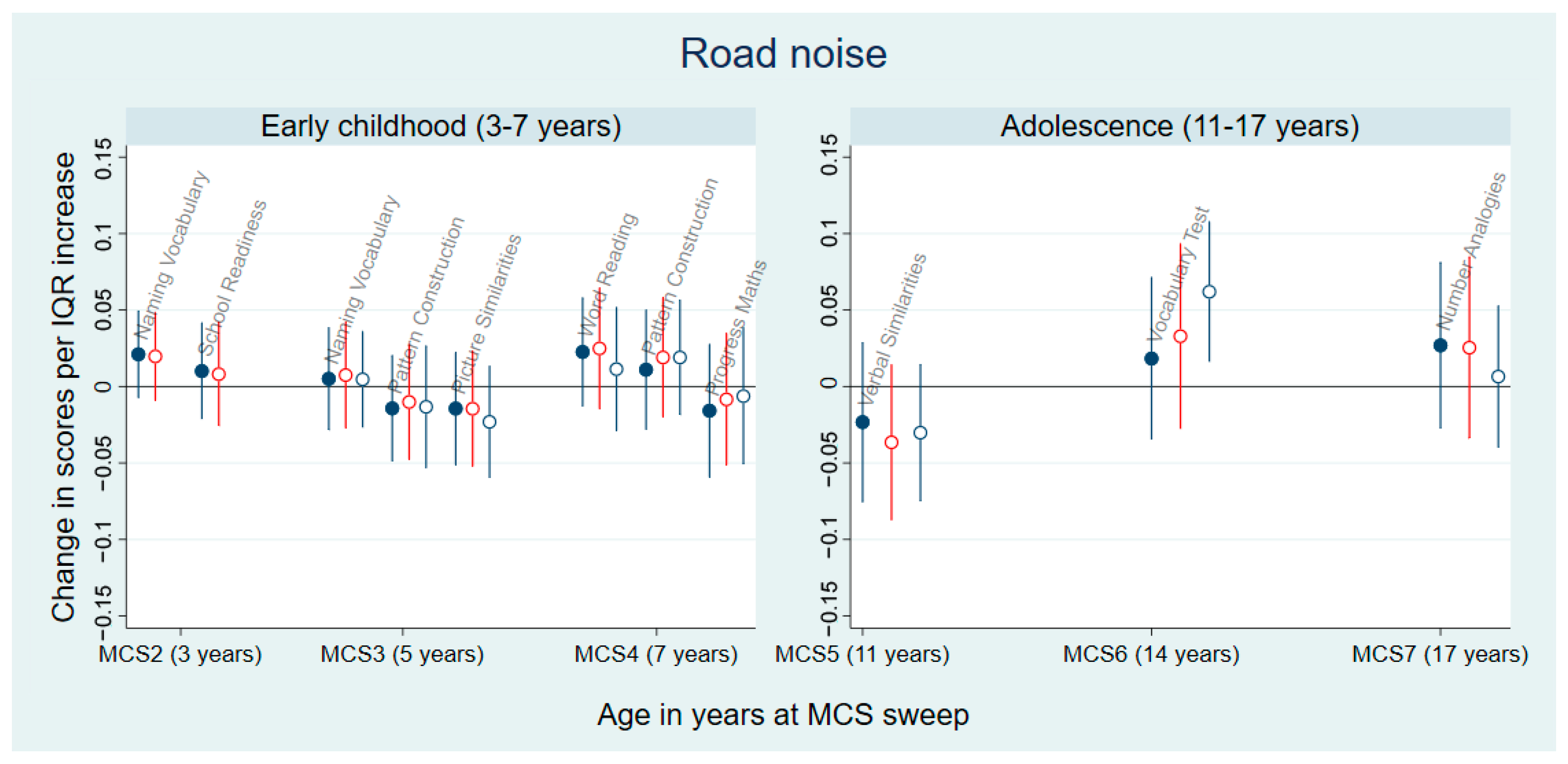 Environments 11 00213 g003