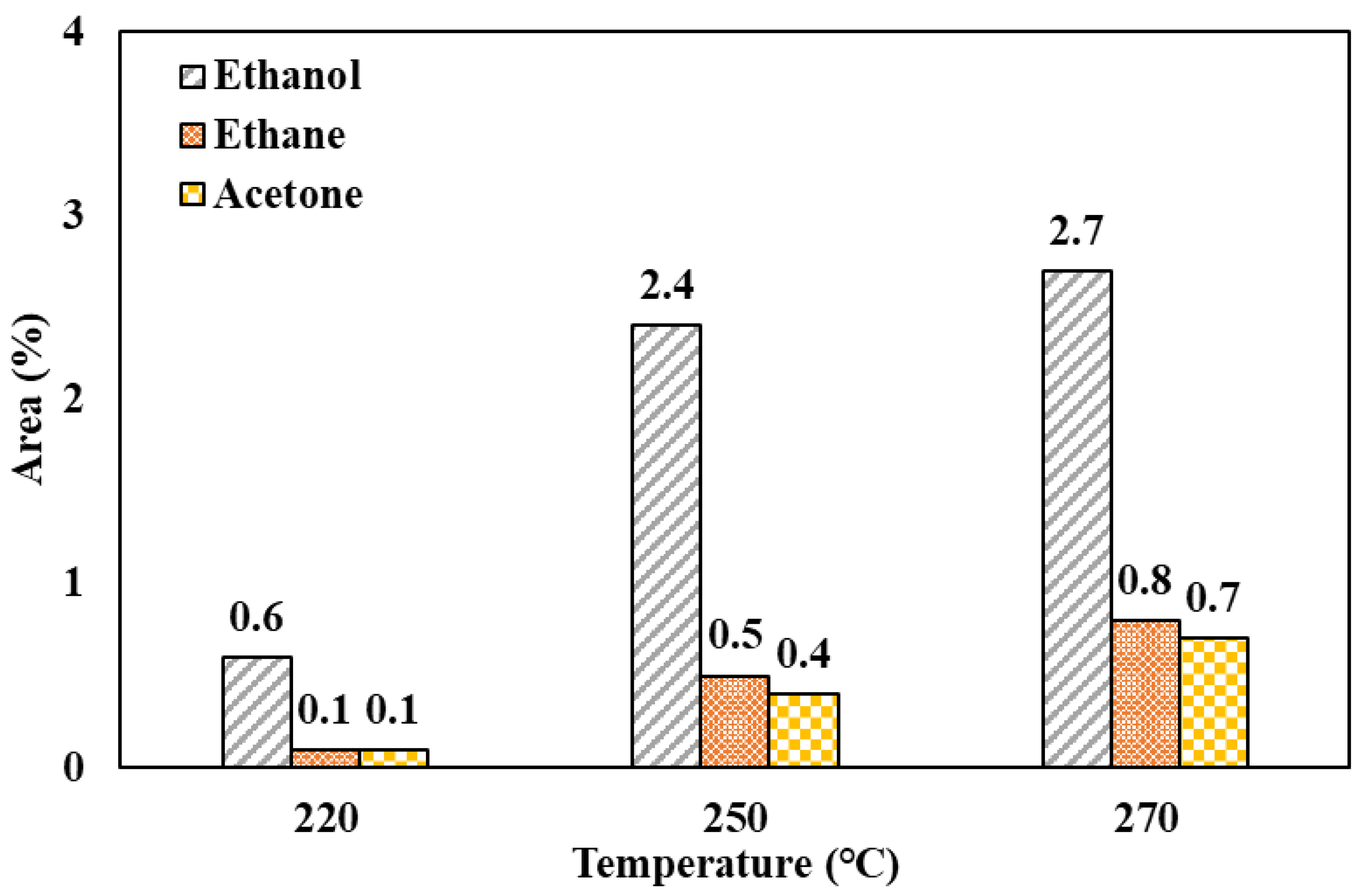 Environments 12 00127 g008