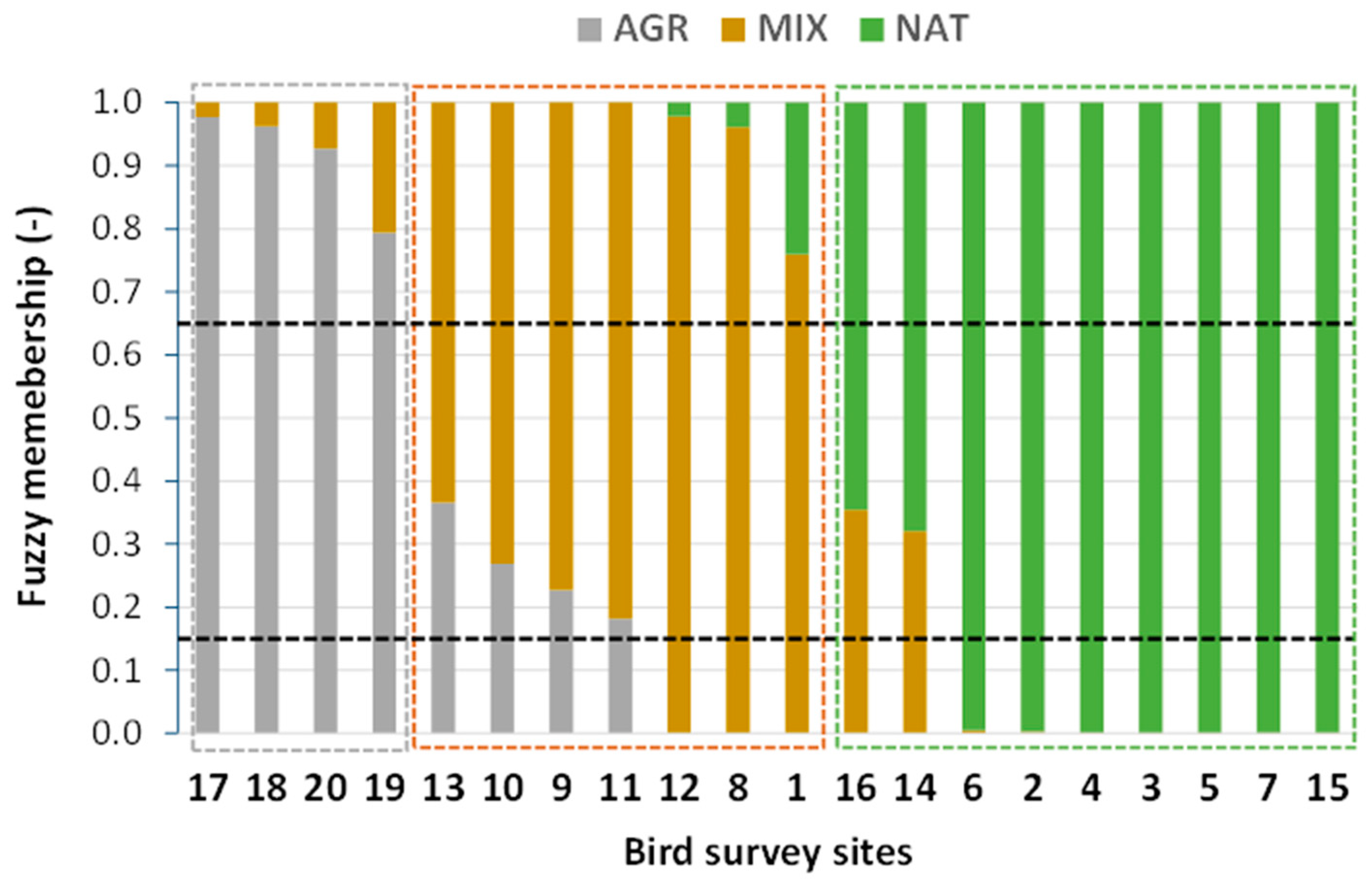 Environments 12 00129 g003