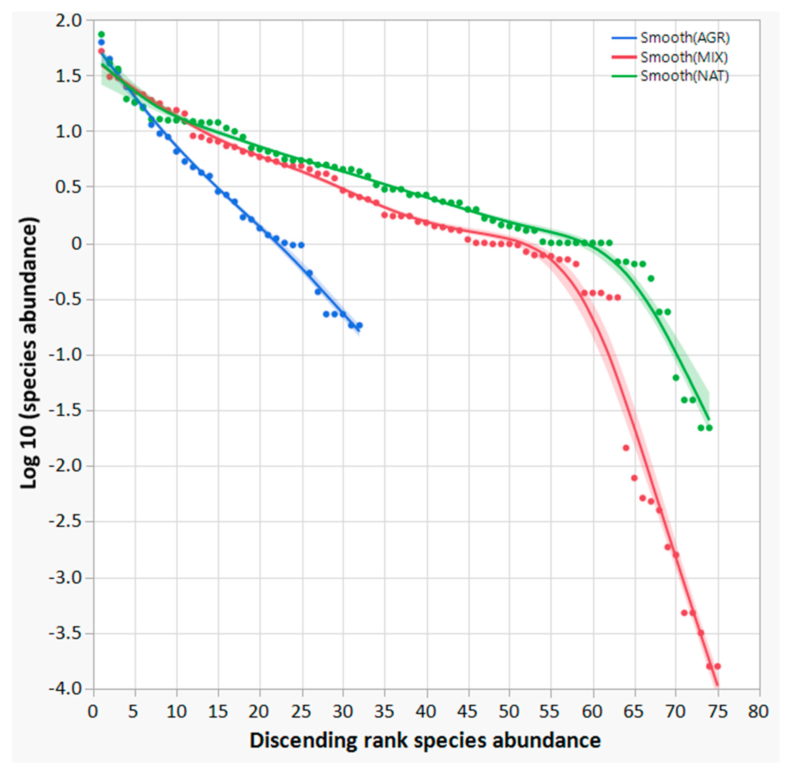 Environments 12 00129 g004