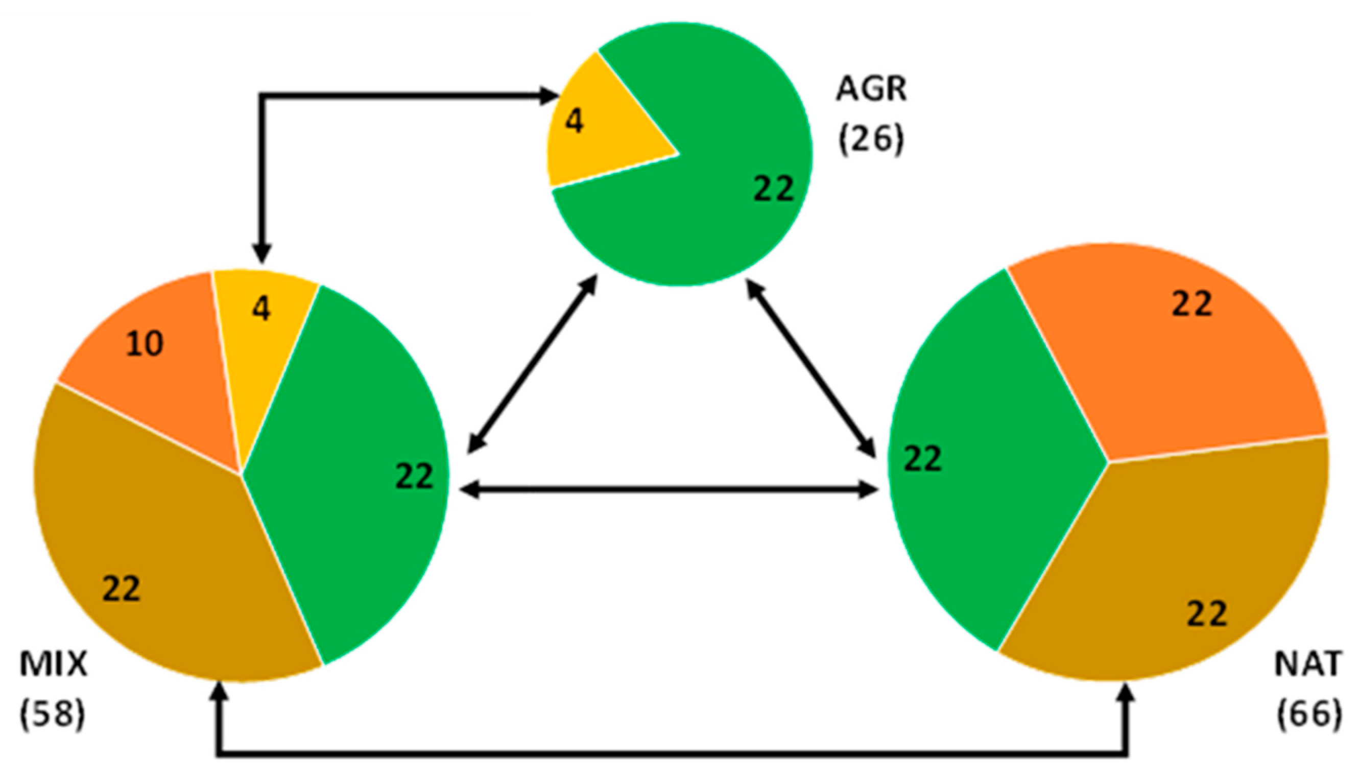 Environments 12 00129 g005