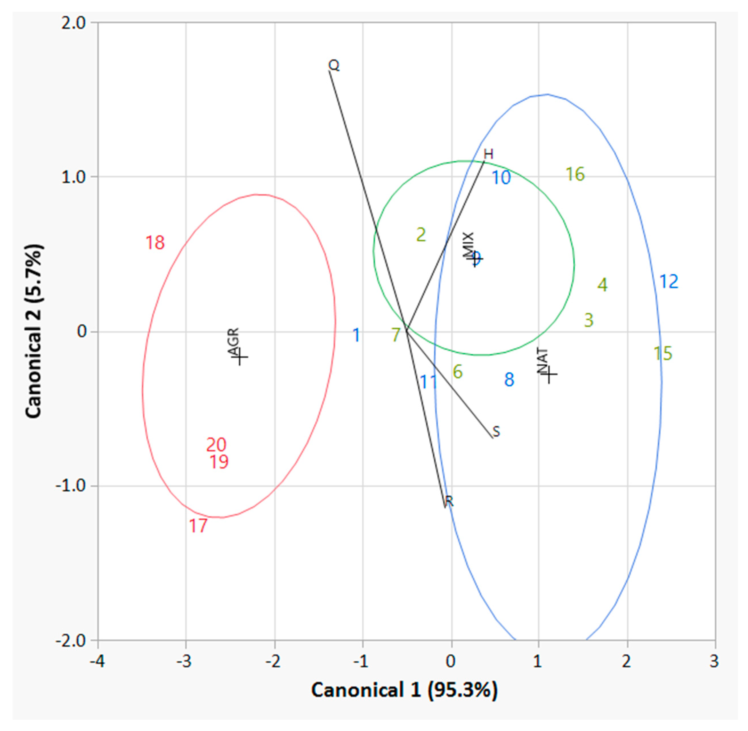 Environments 12 00129 g007