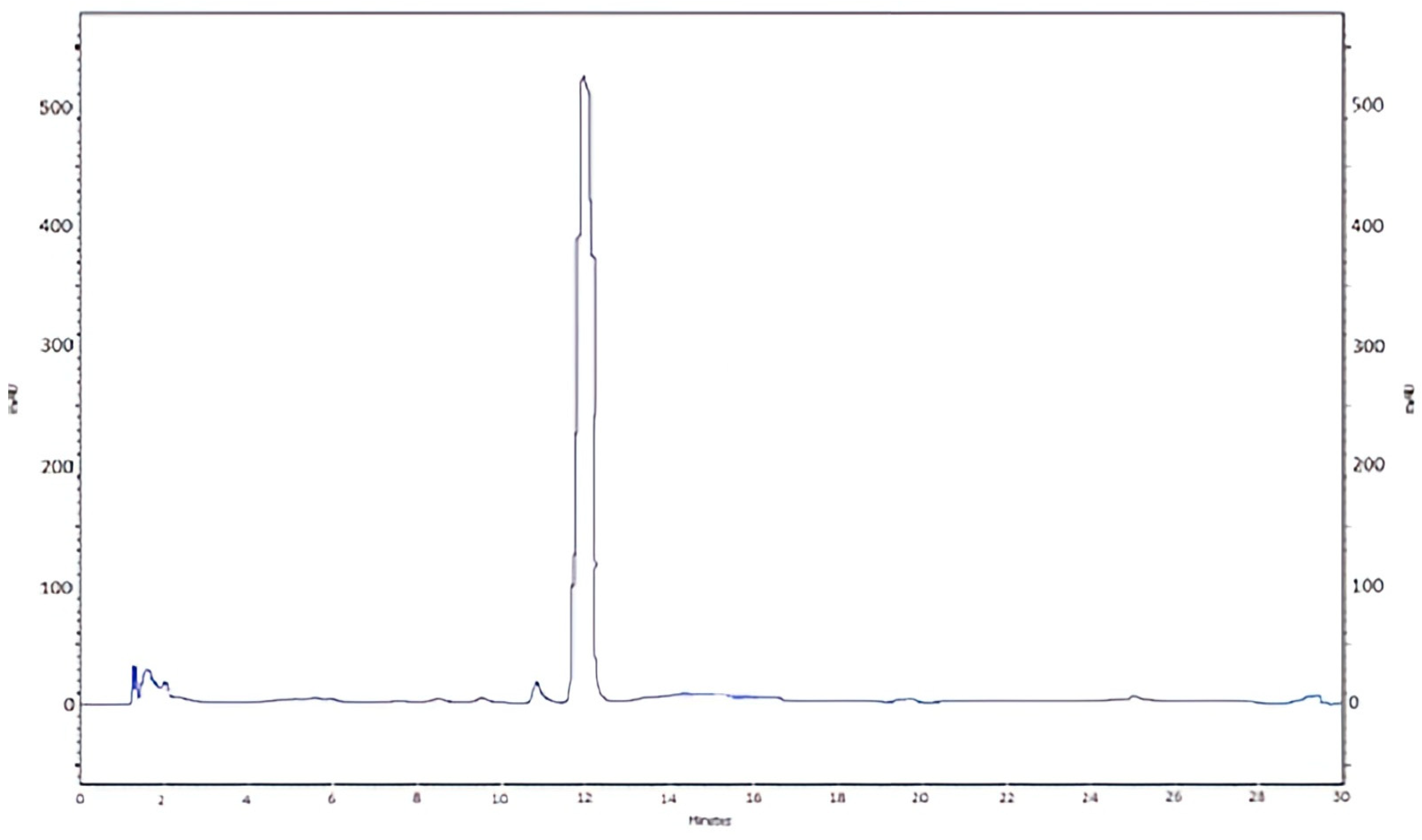 Environments 12 00133 g002