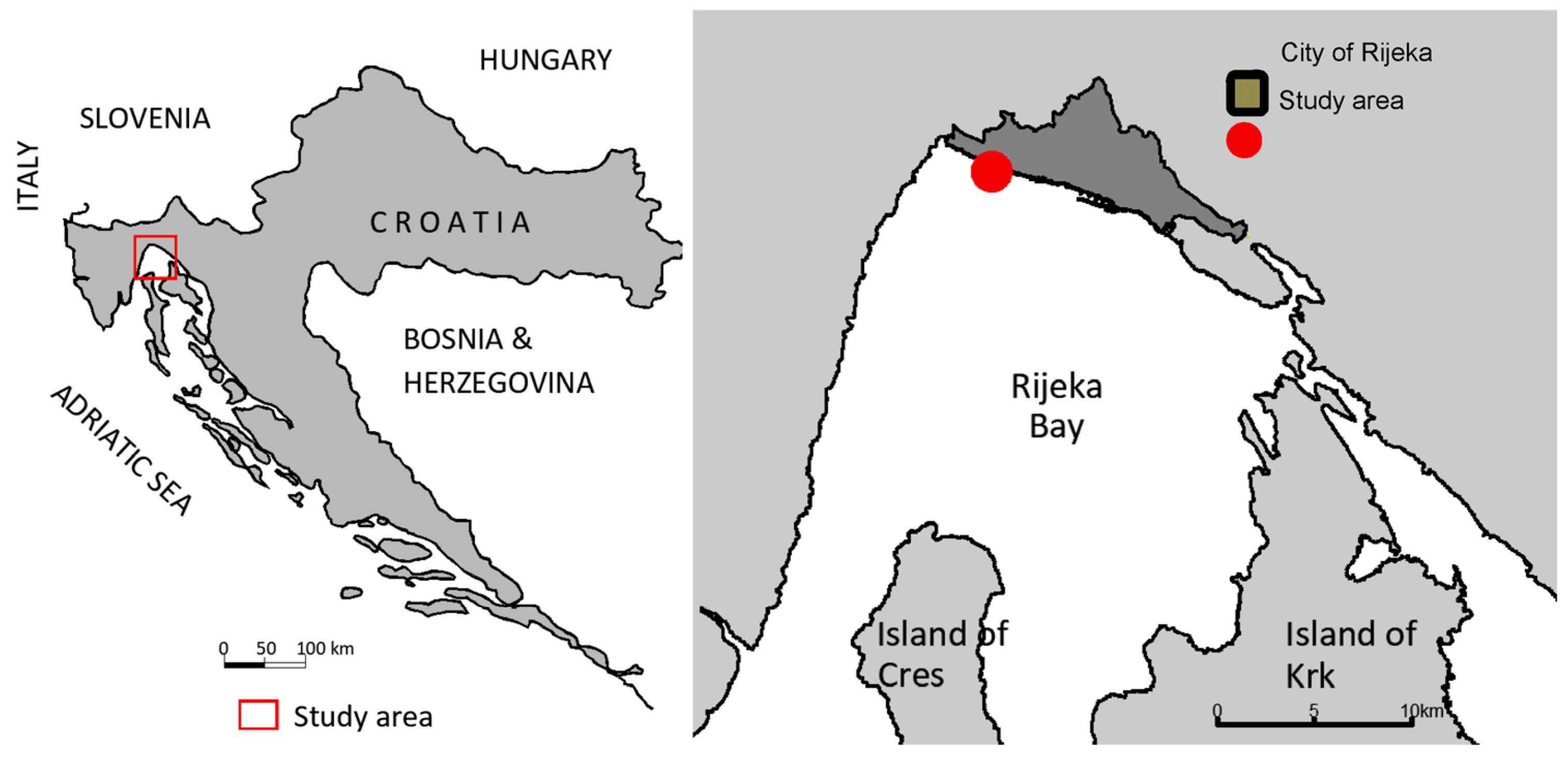 Environsciproc 02 00004 g001