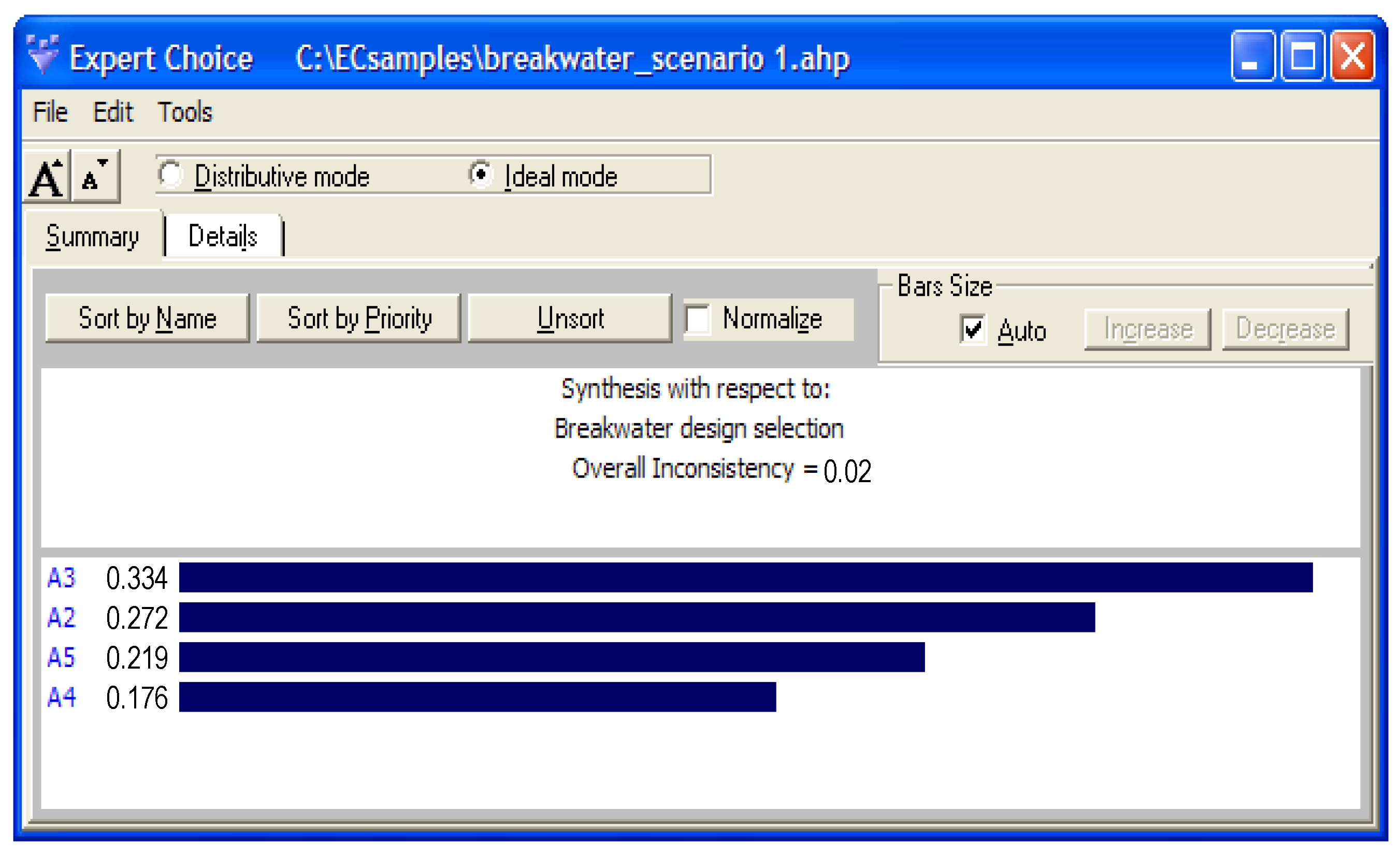 Environsciproc 02 00004 g003