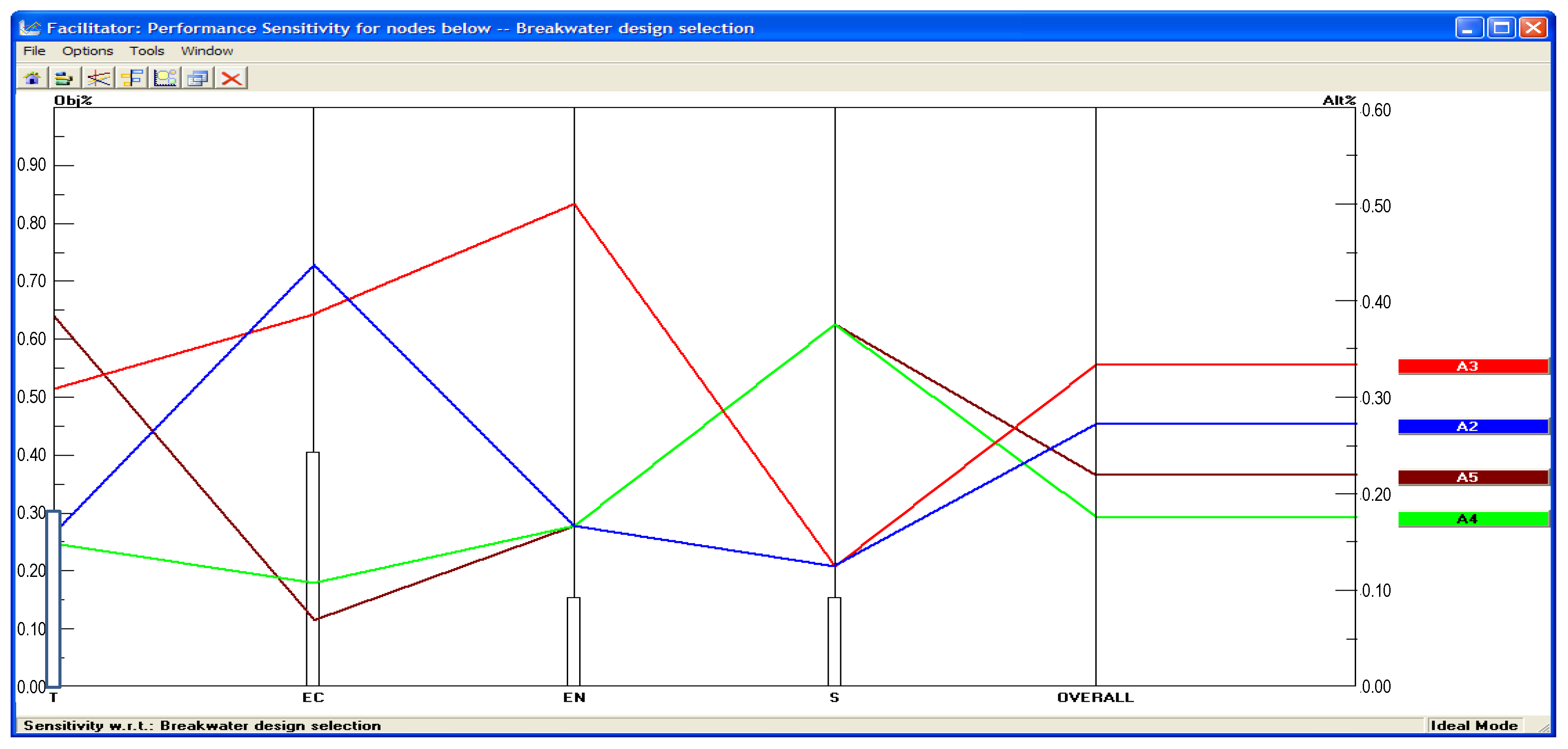 Environsciproc 02 00004 g004