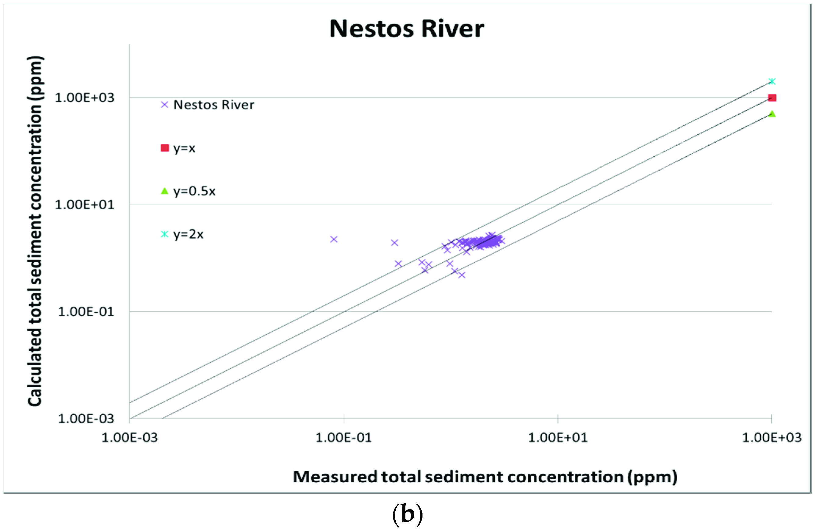 Environsciproc 02 00019 g001b