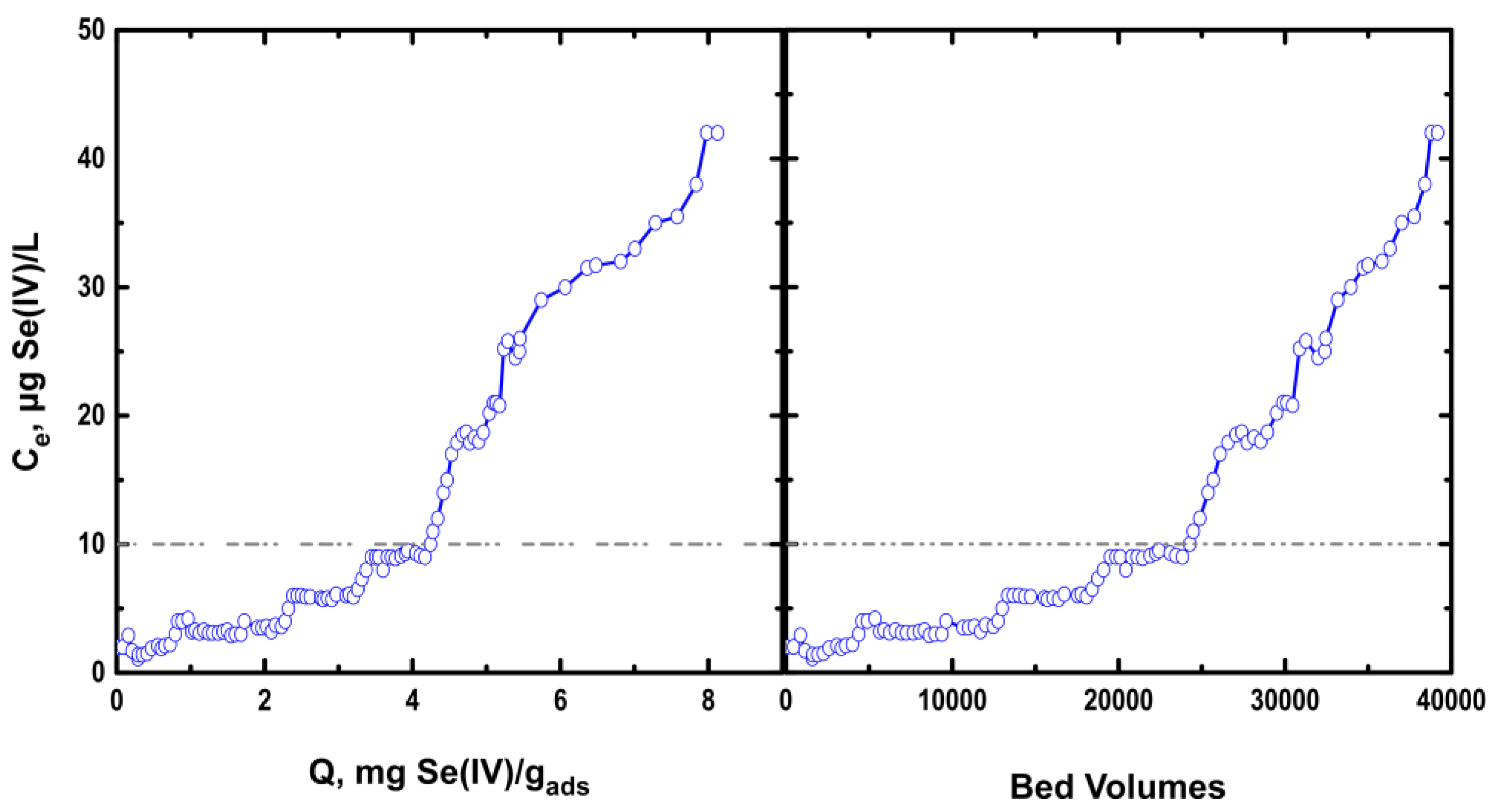 Environsciproc 02 00023 g002
