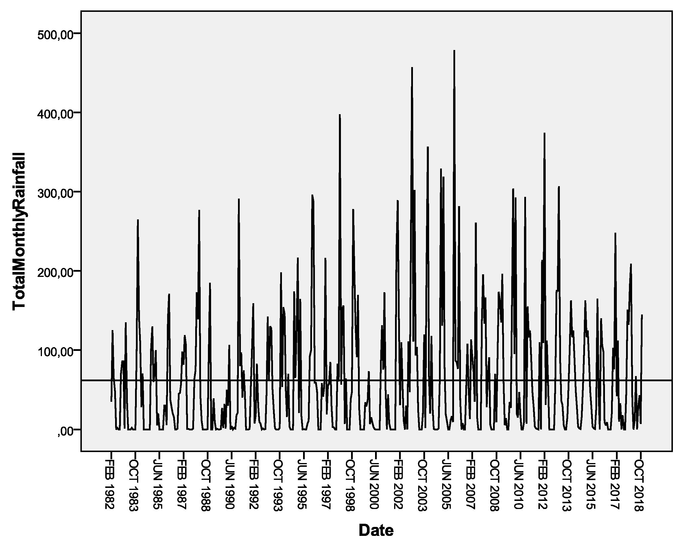 Environsciproc 02 00068 g002