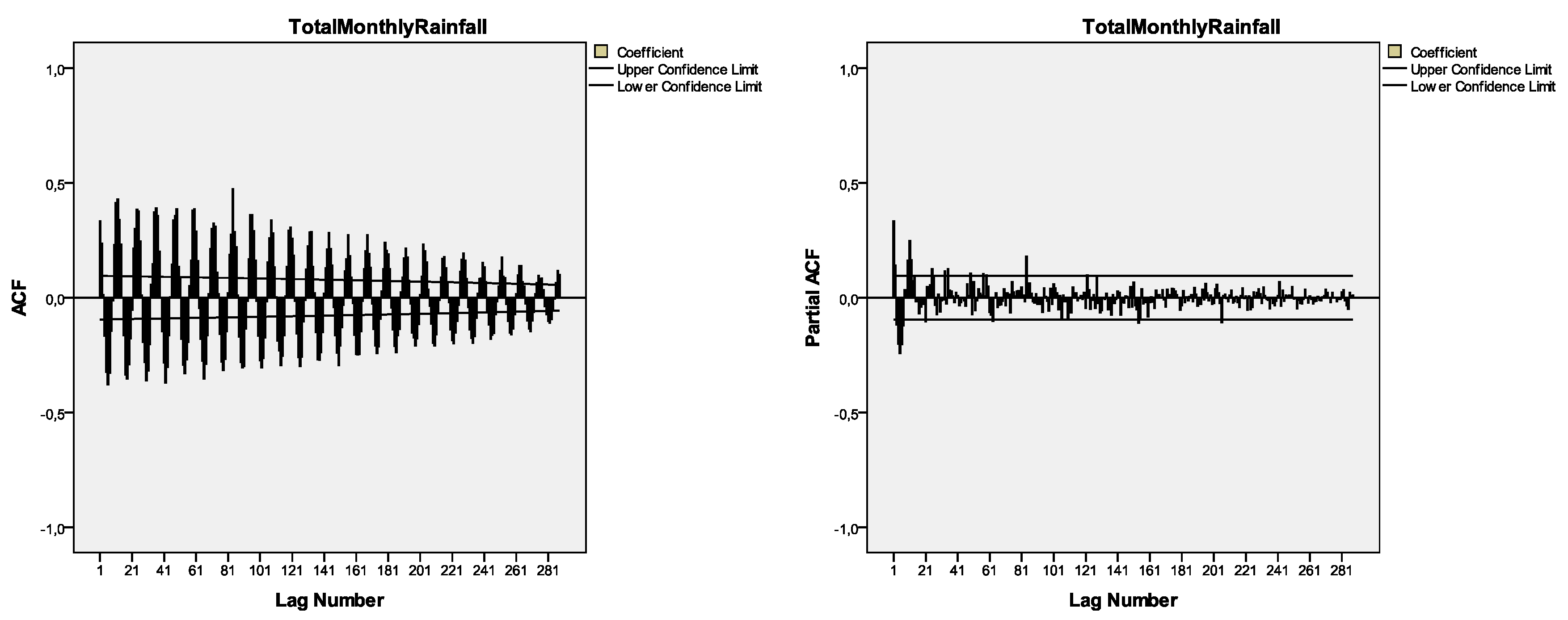 Environsciproc 02 00068 g003
