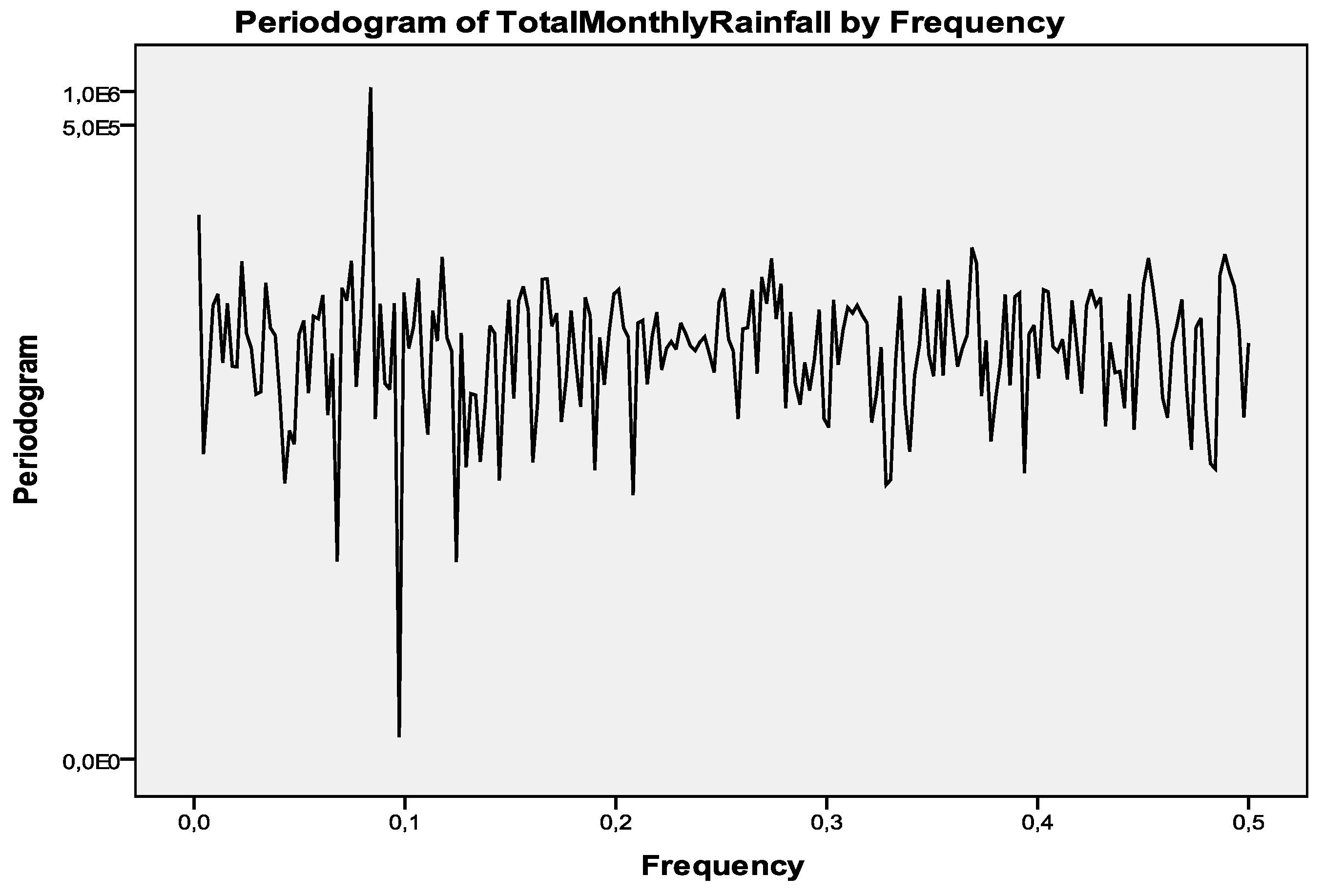 Environsciproc 02 00068 g004