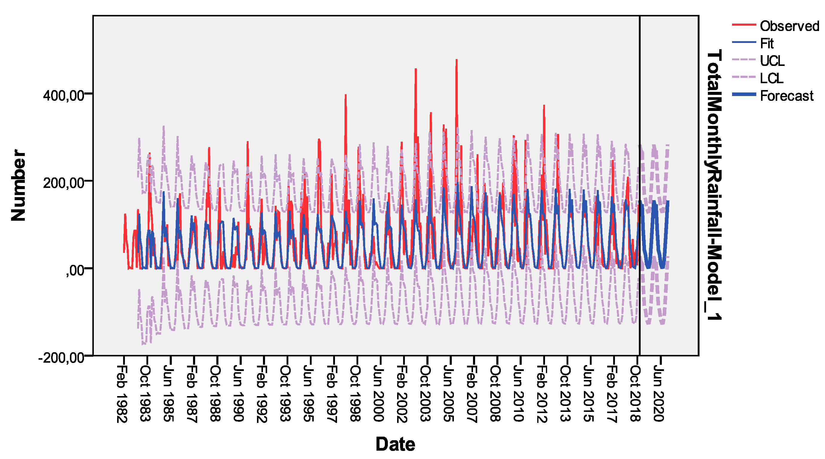 Environsciproc 02 00068 g006