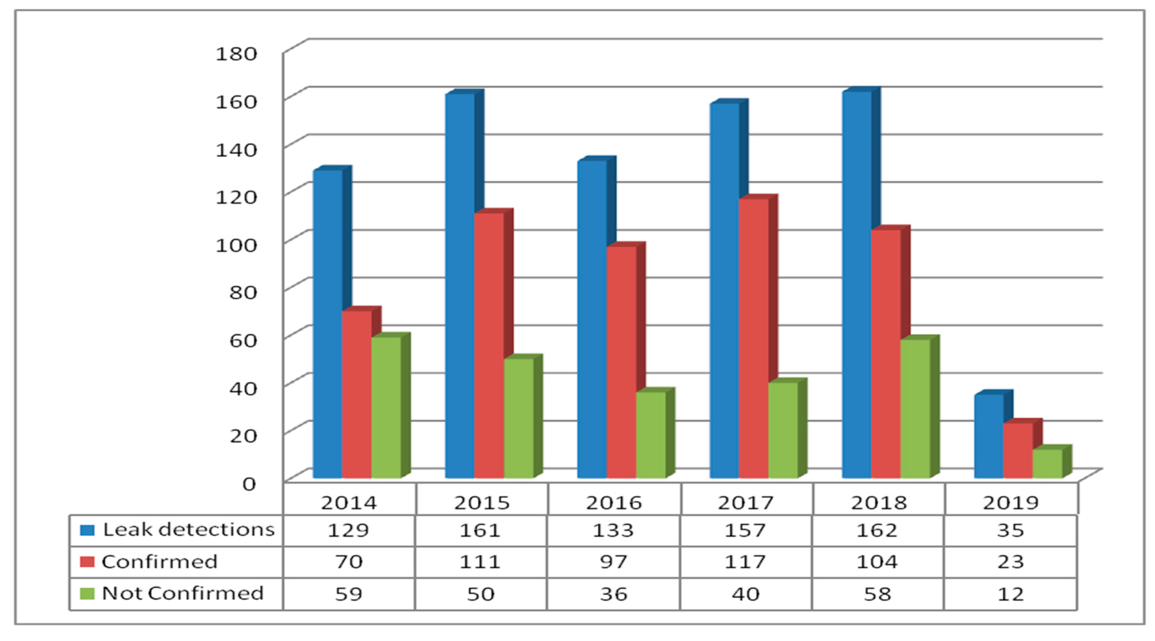 Environsciproc 02 00069 g001