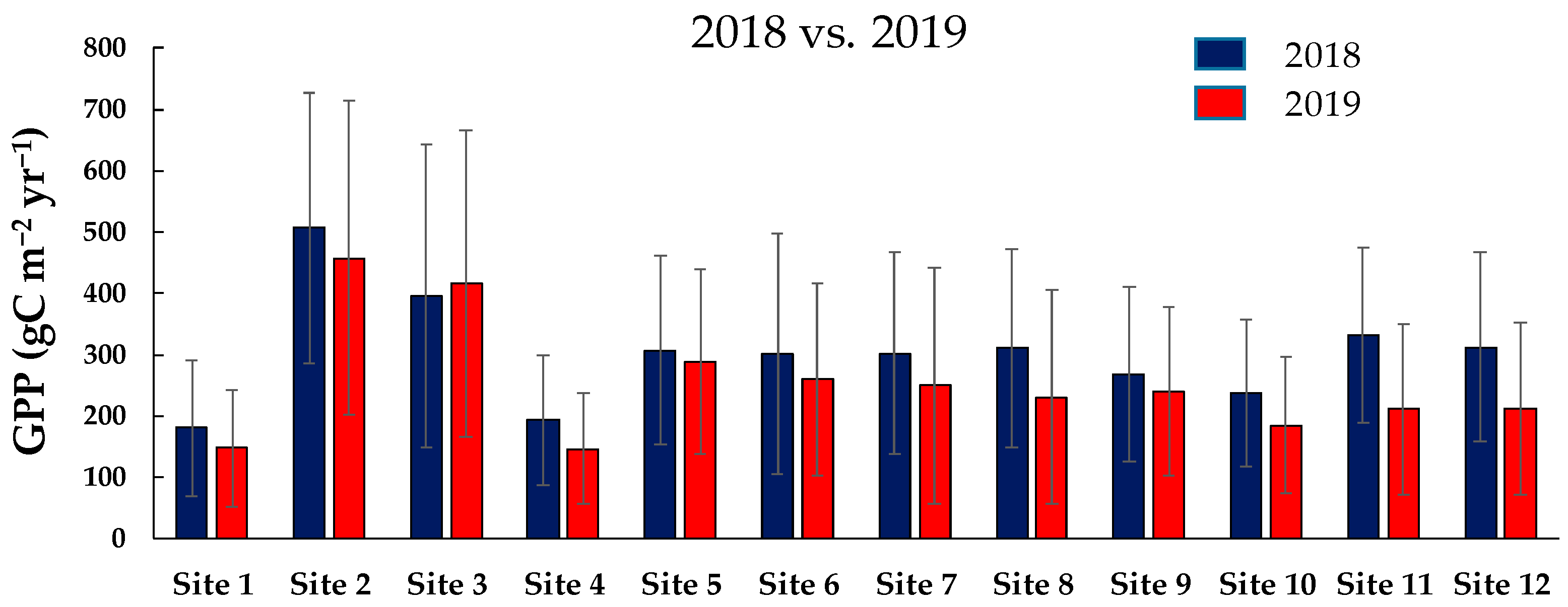 Environsciproc 03 00043 g004