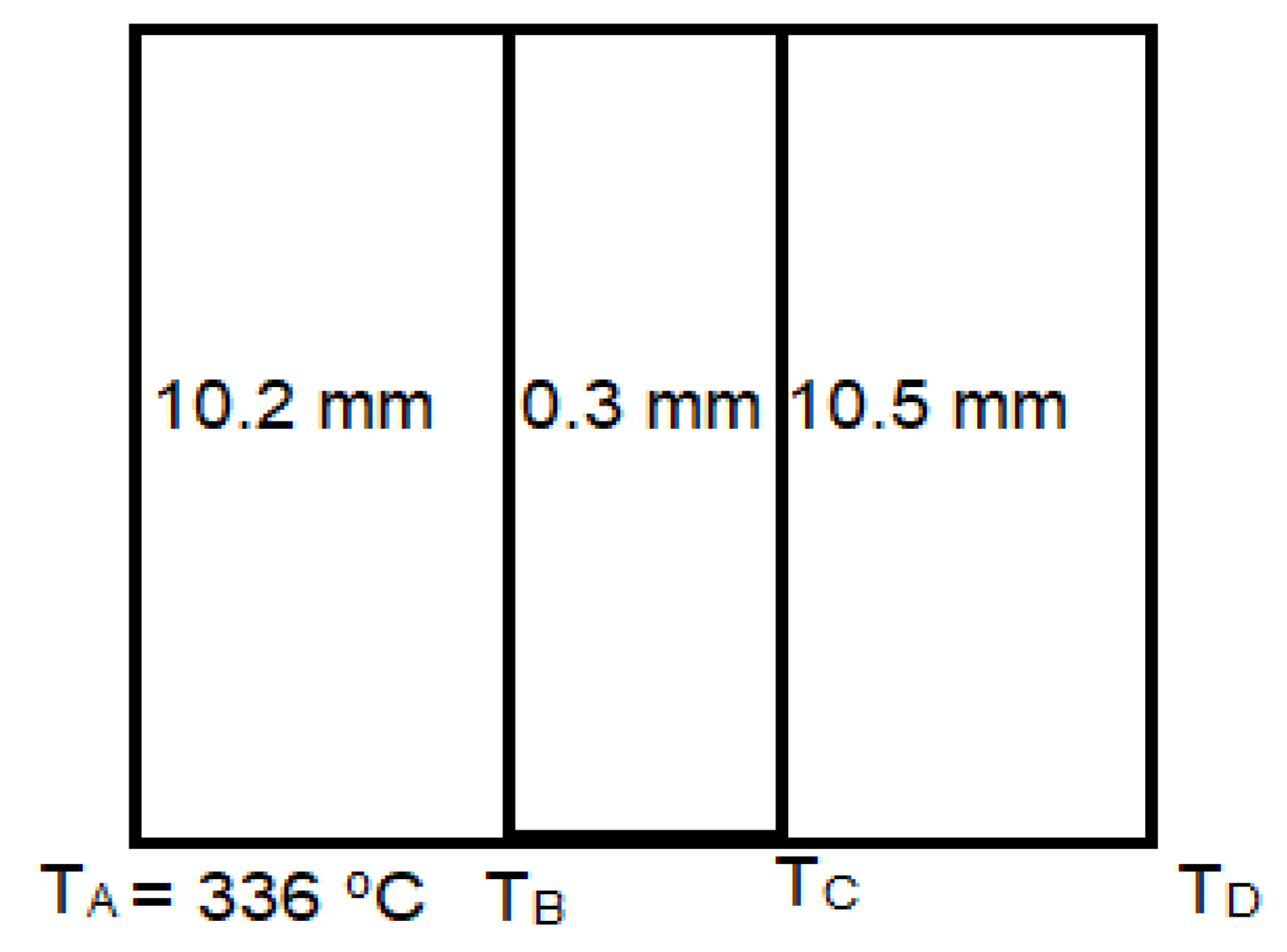 Environsciproc 03 00046 g004