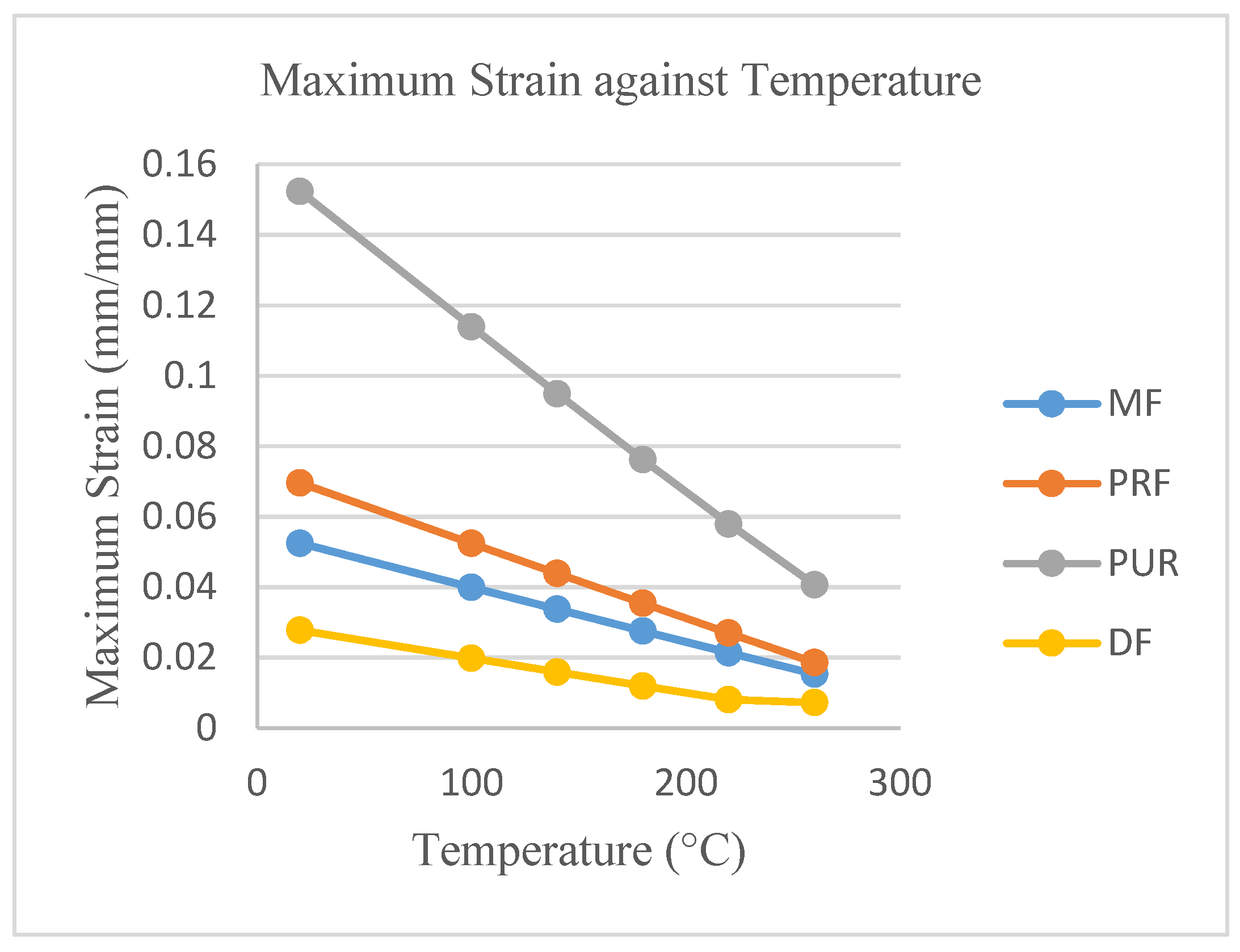 Environsciproc 03 00046 g014