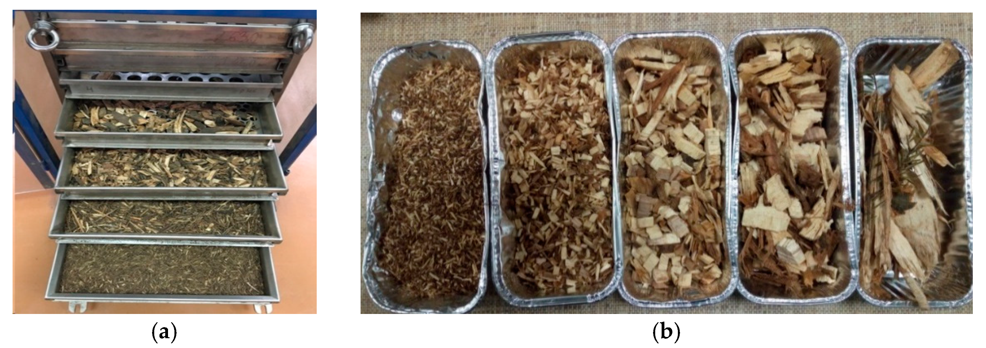 Environsciproc 03 00054 g001