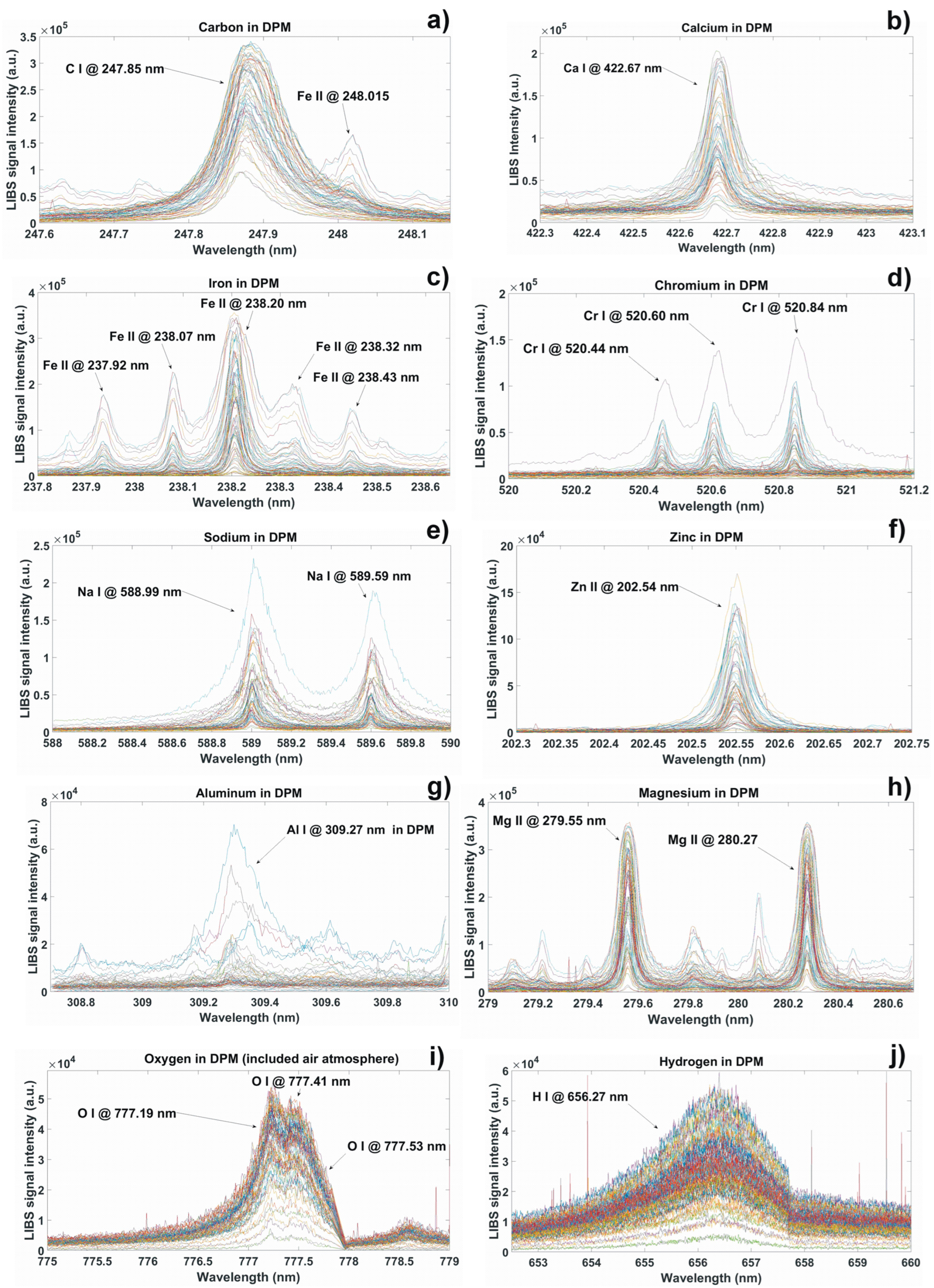 Environsciproc 04 00018 g003