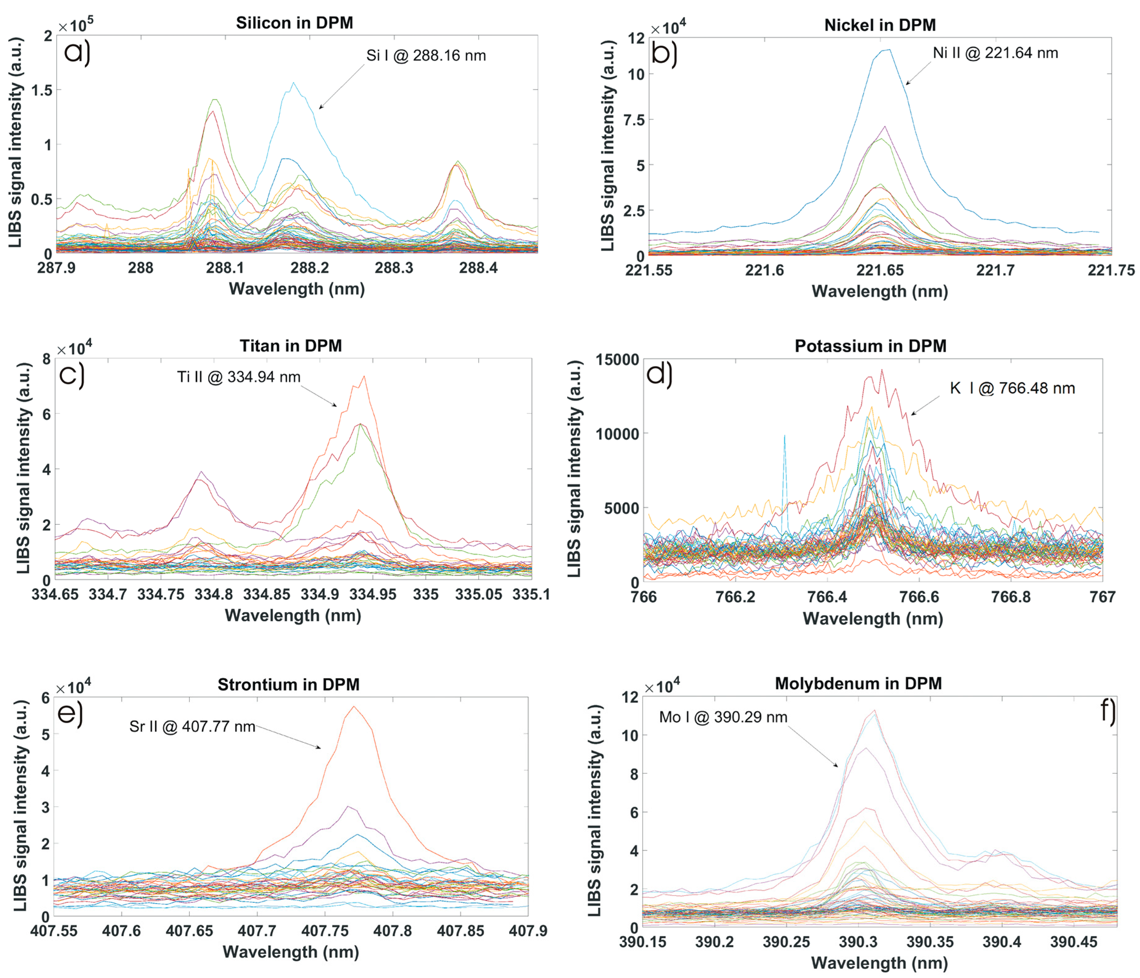 Environsciproc 04 00018 g004
