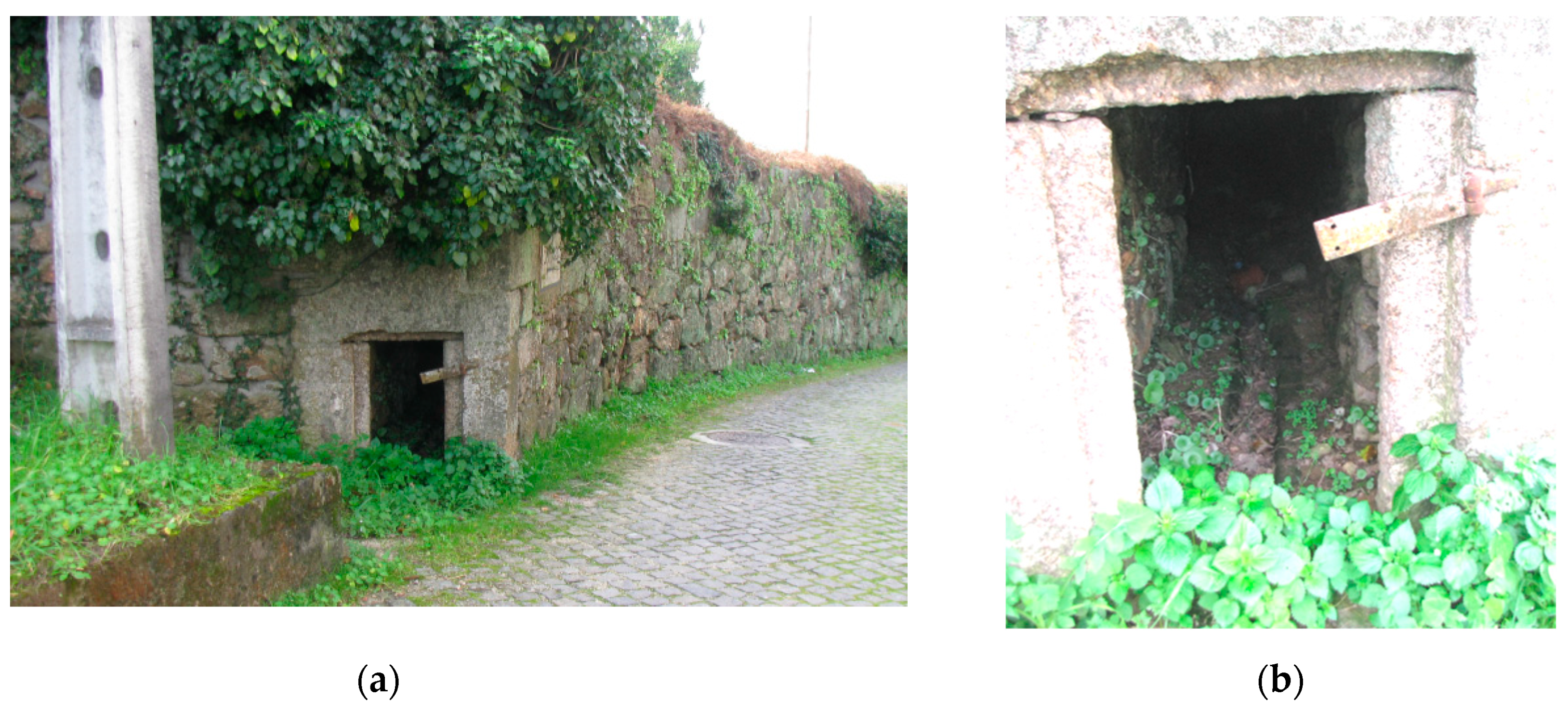 Environsciproc 05 00008 g003