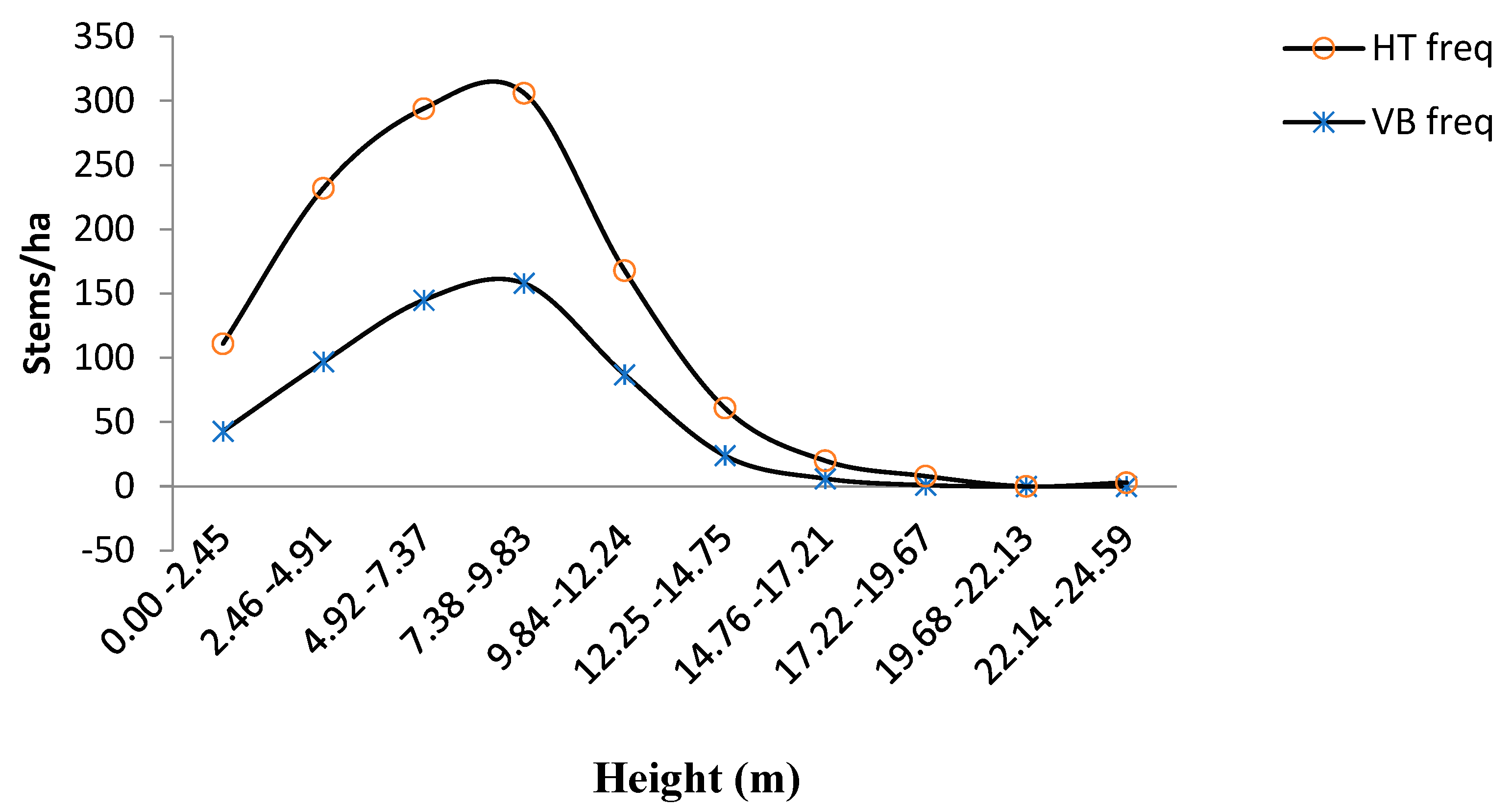 Environsciproc 13 00021 g003