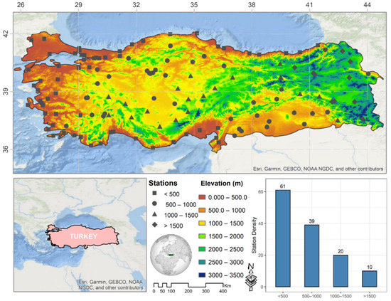 topography of turkey