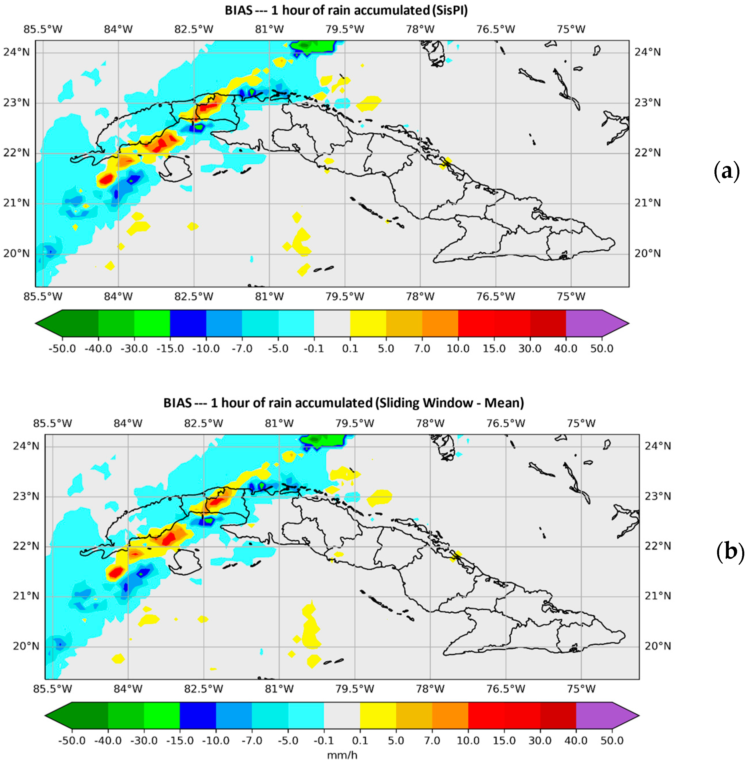 Environsciproc 19 00053 g003