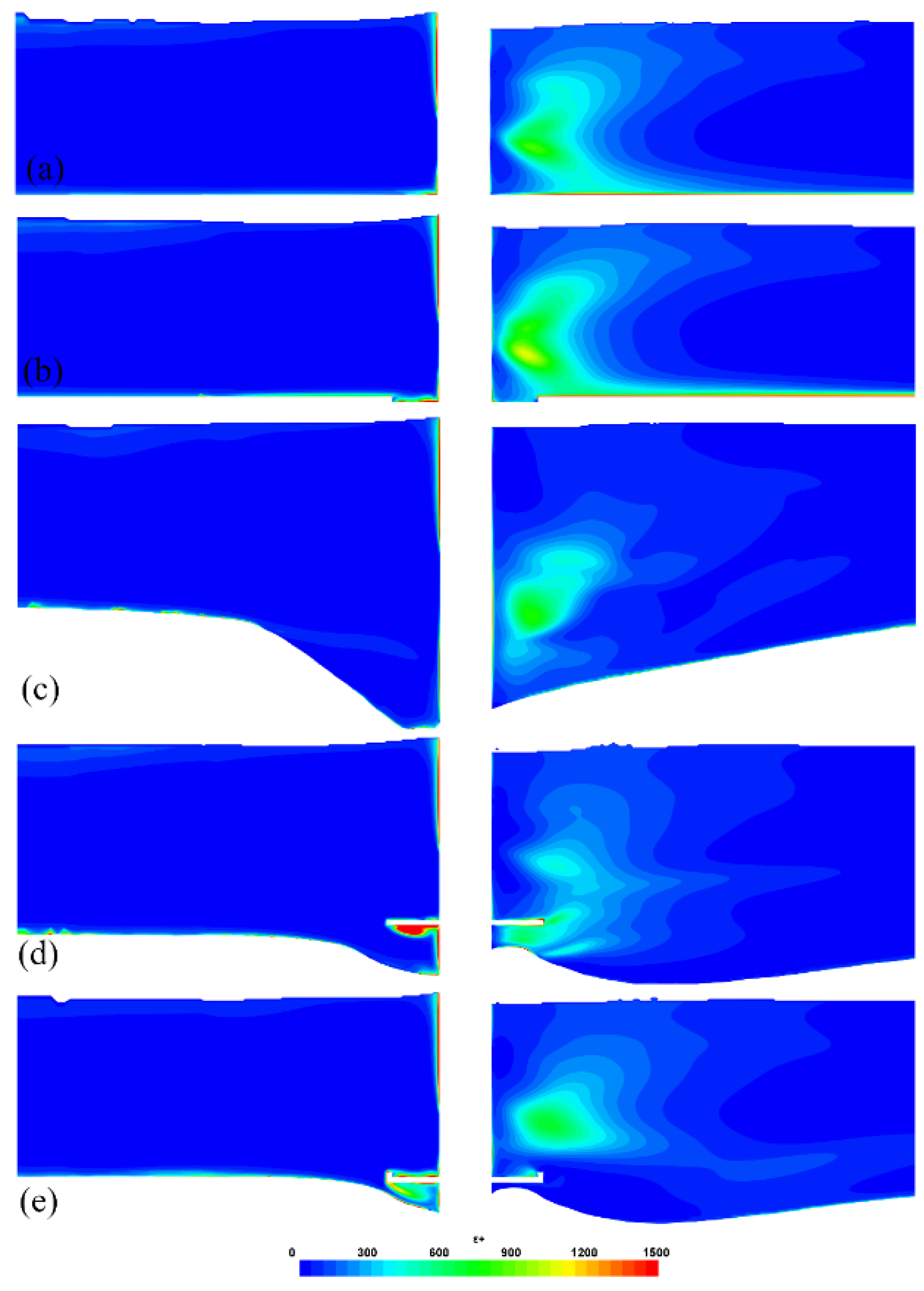 Environsciproc 21 00006 g003 Environsciproc 21 00006 g003