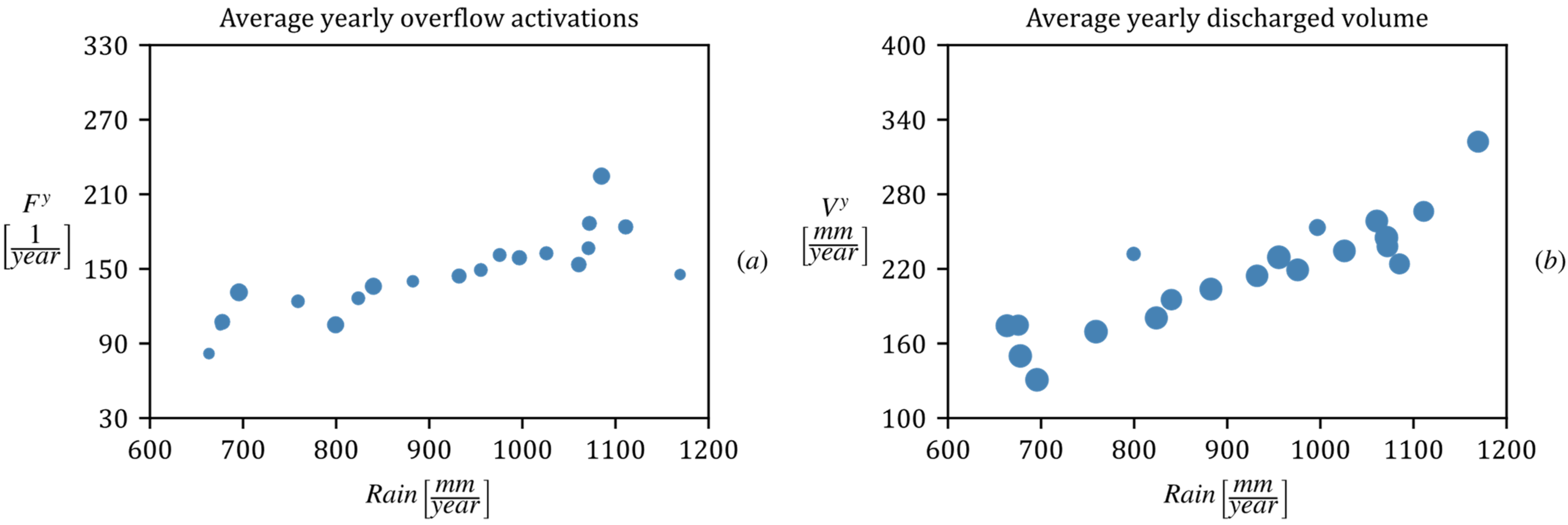 Environsciproc 21 00008 g004