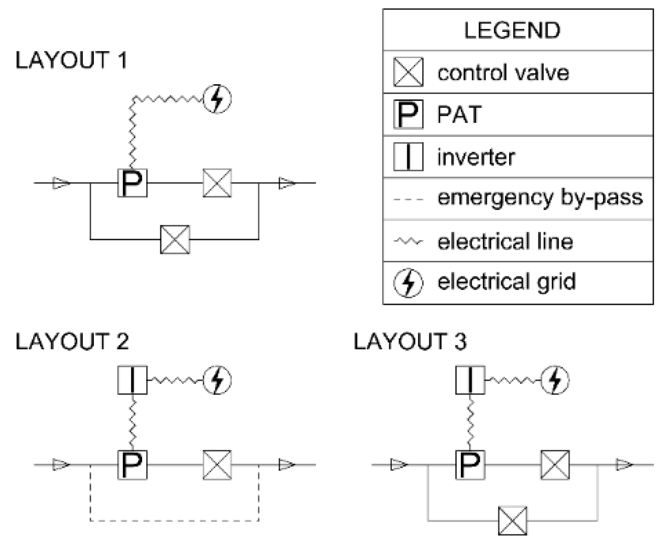 Environsciproc 21 00025 g001 Environsciproc 21 00025 g001