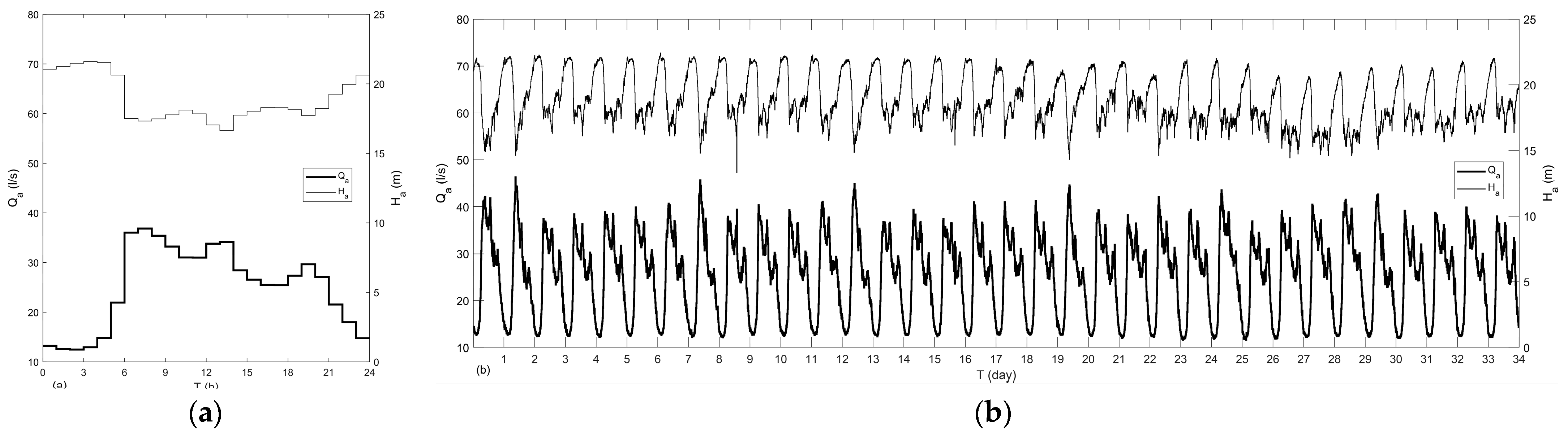 Environsciproc 21 00025 g003 Environsciproc 21 00025 g003